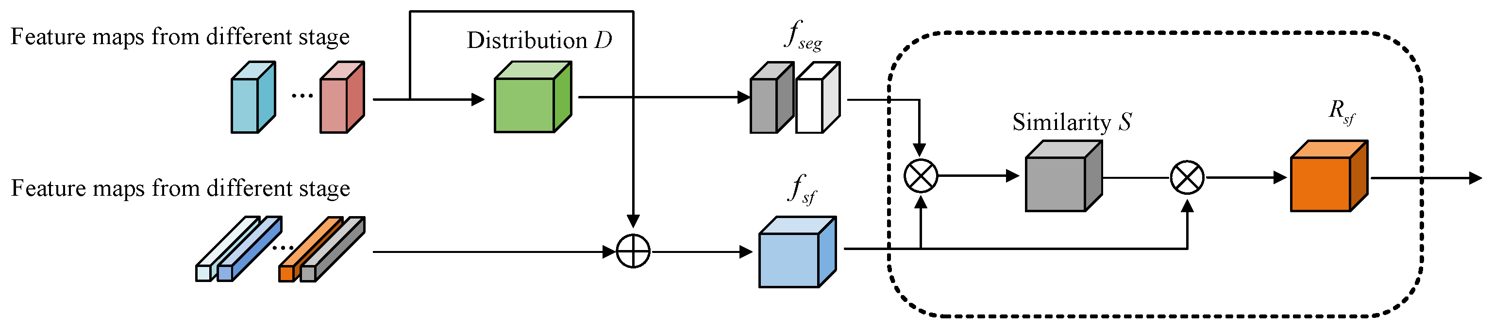 Jimaging 11 00061 g003