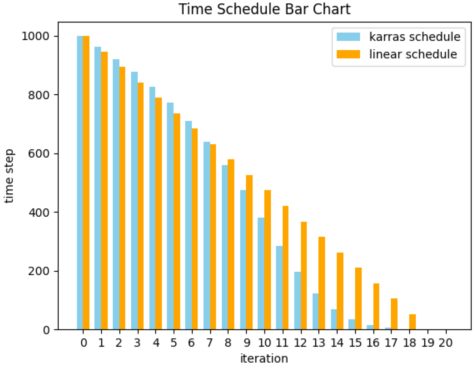 Jimaging 11 00066 g003