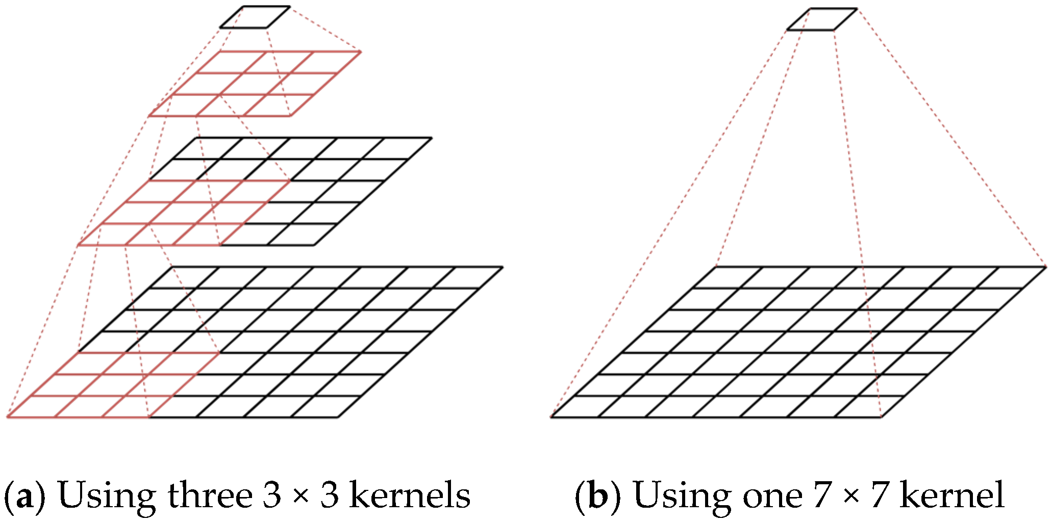 Jimaging 11 00067 g002