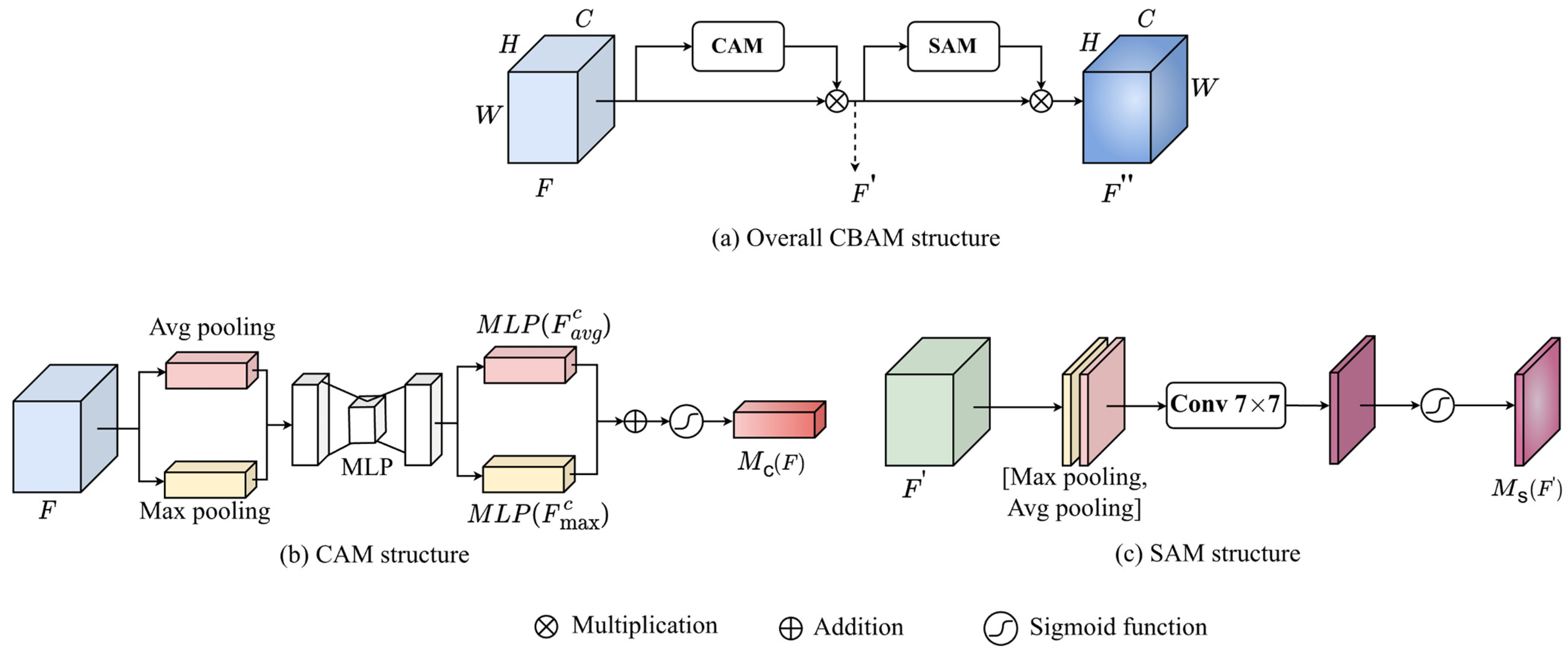 Jimaging 11 00067 g005