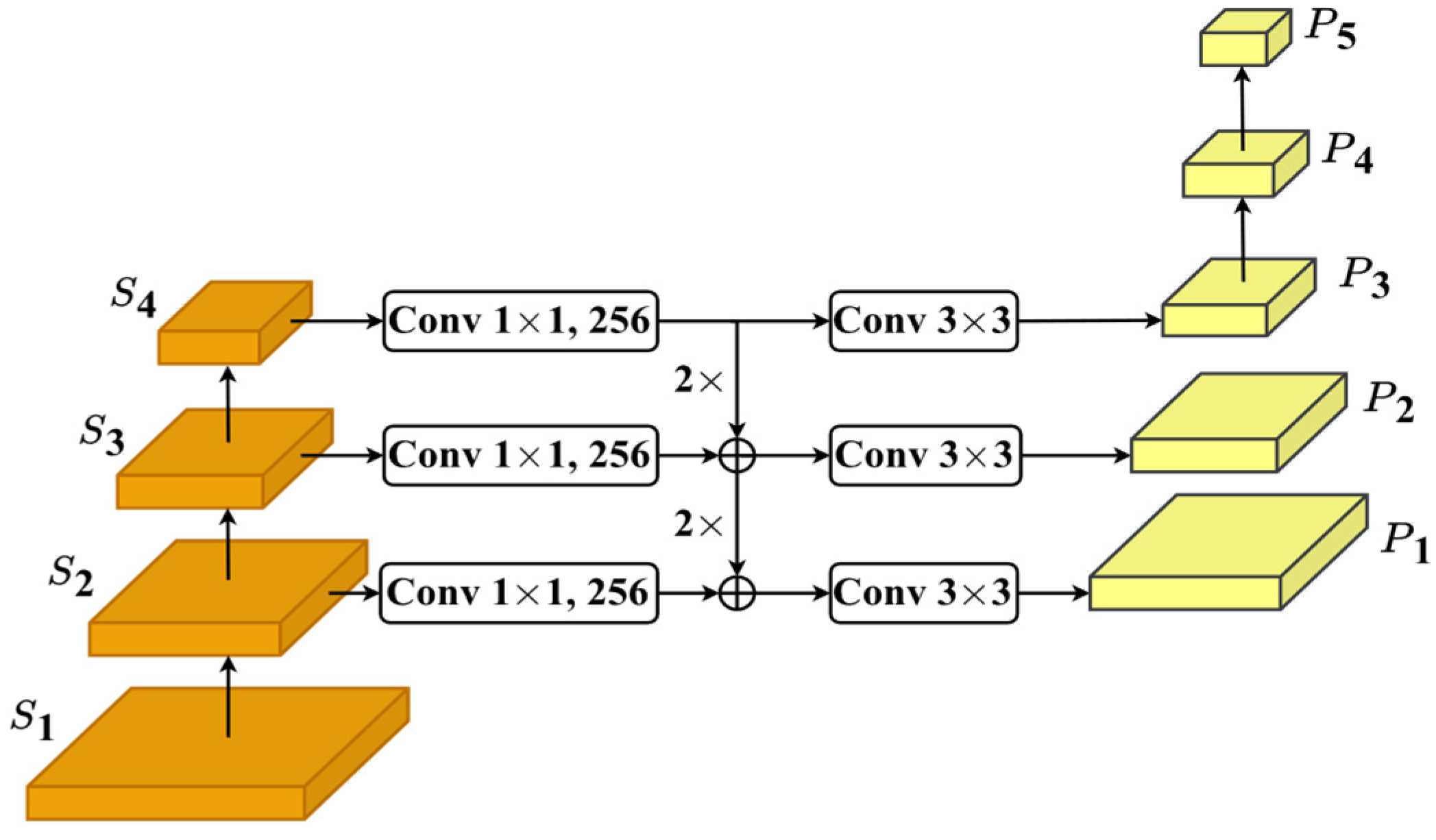 Jimaging 11 00067 g006
