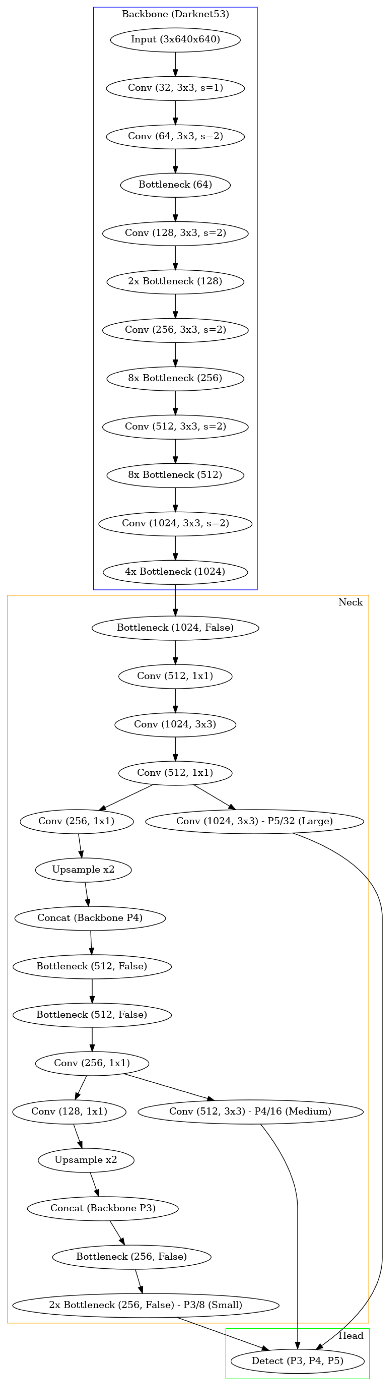 Jimaging 11 00072 g006