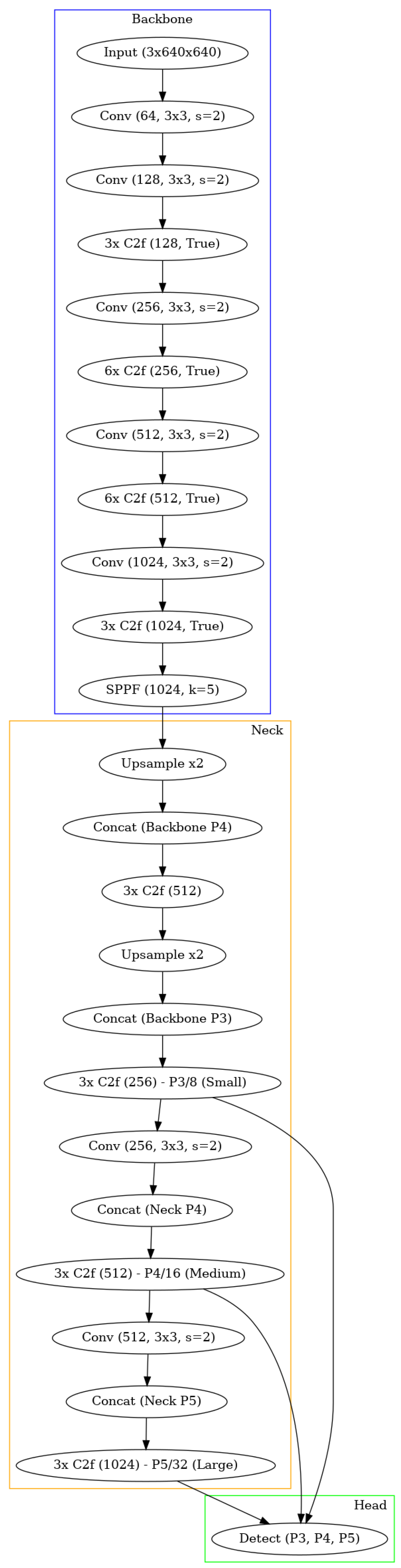 Jimaging 11 00072 g007
