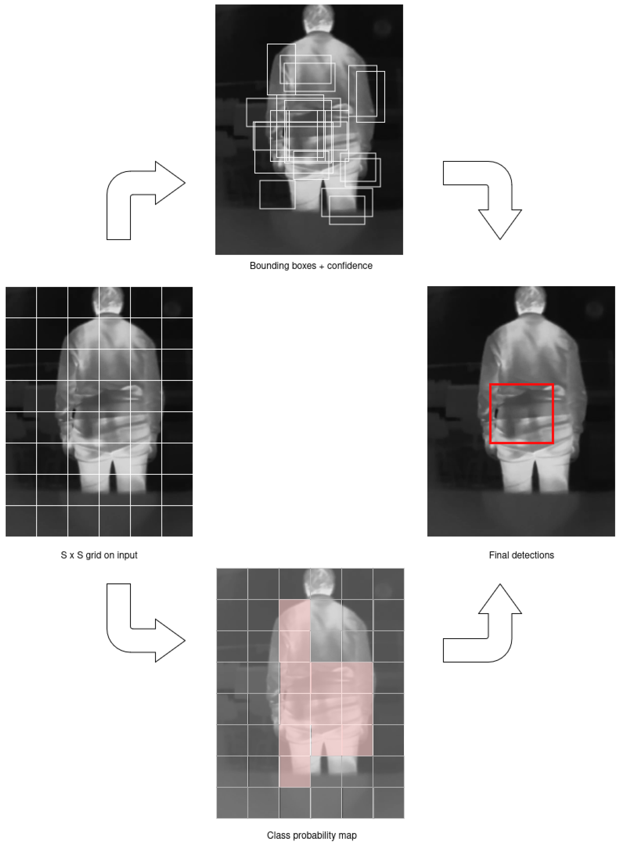 Jimaging 11 00072 g008