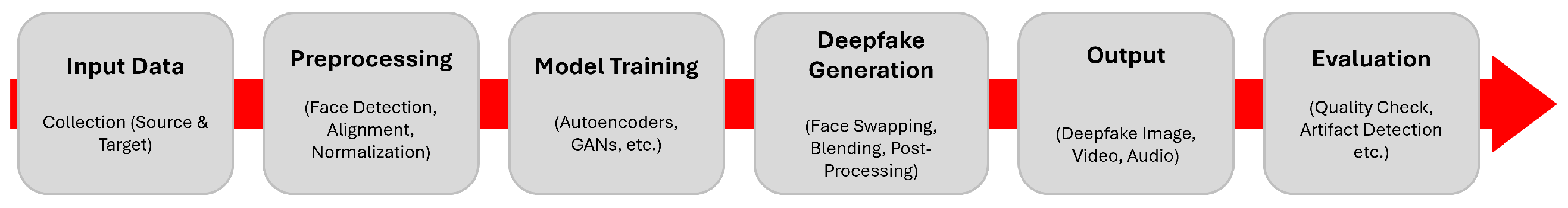 Jimaging 11 00073 g001