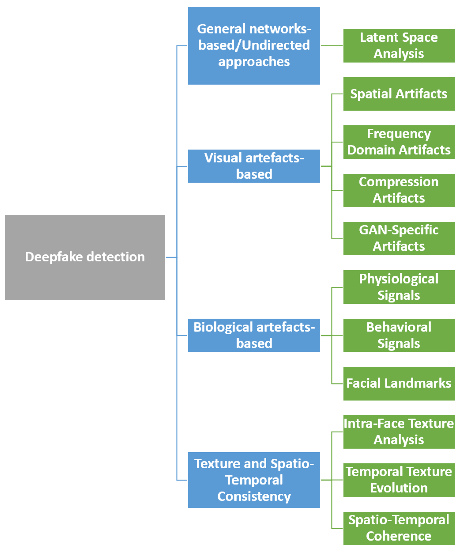 Jimaging 11 00073 g003