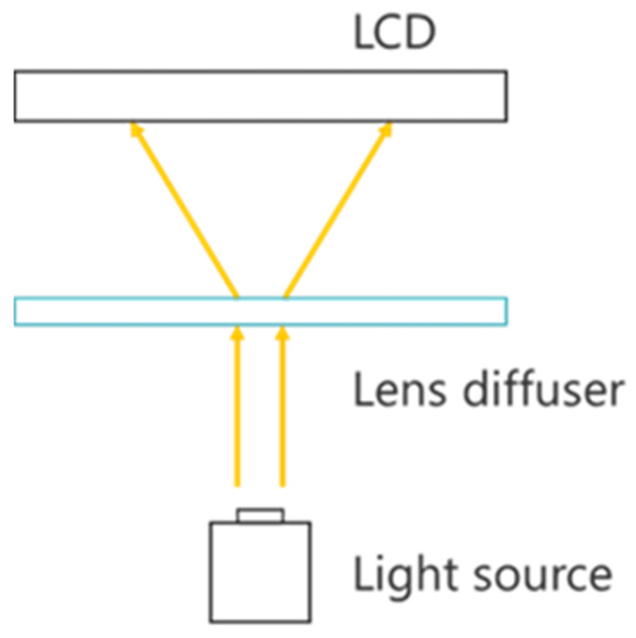 Jimaging 11 00075 g003