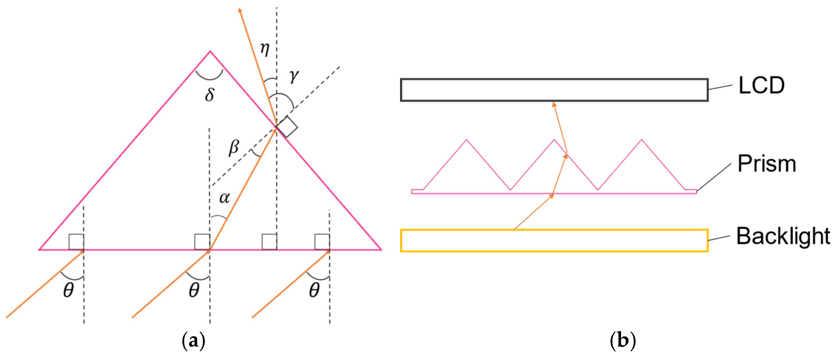 Jimaging 11 00075 g004