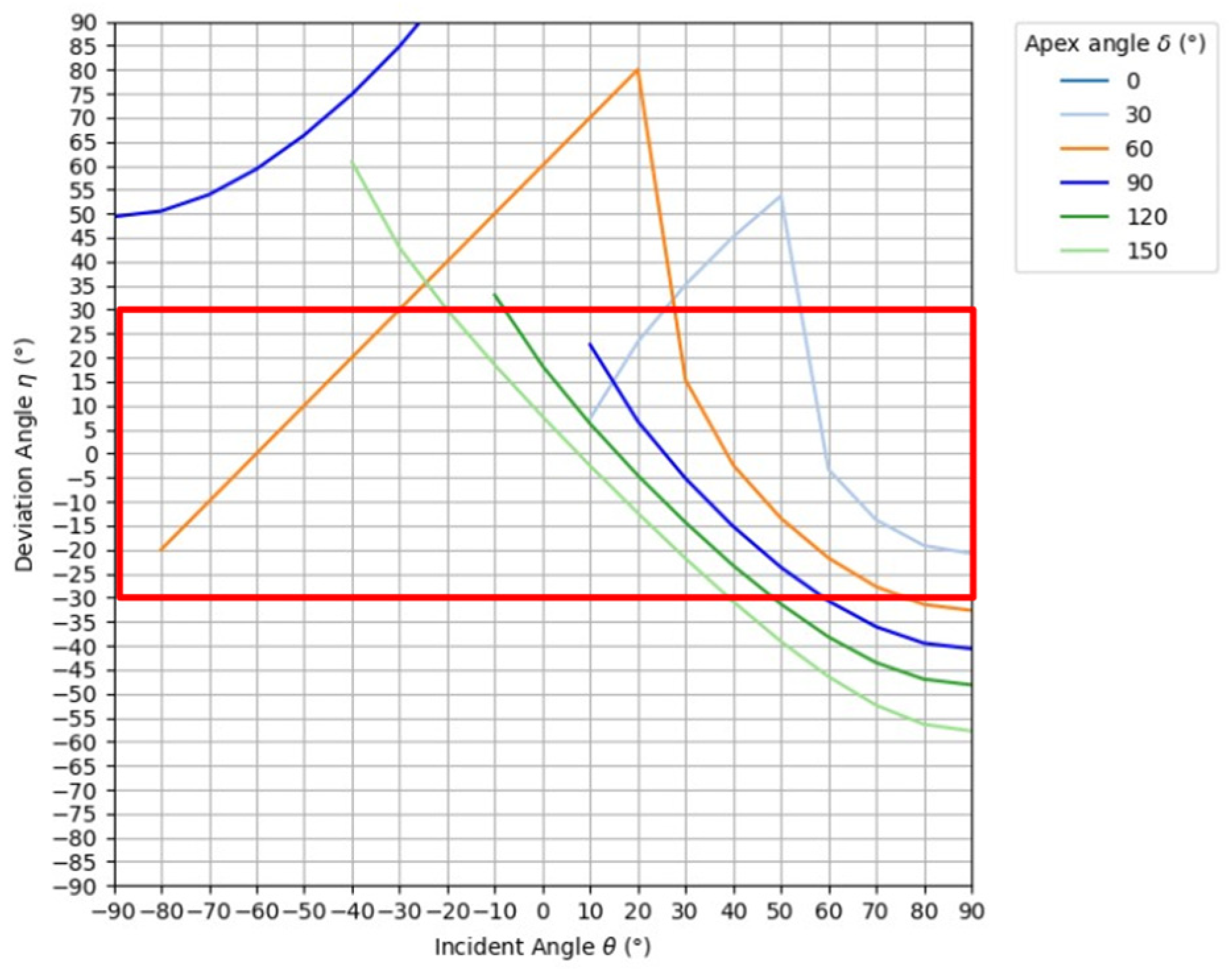 Jimaging 11 00075 g005