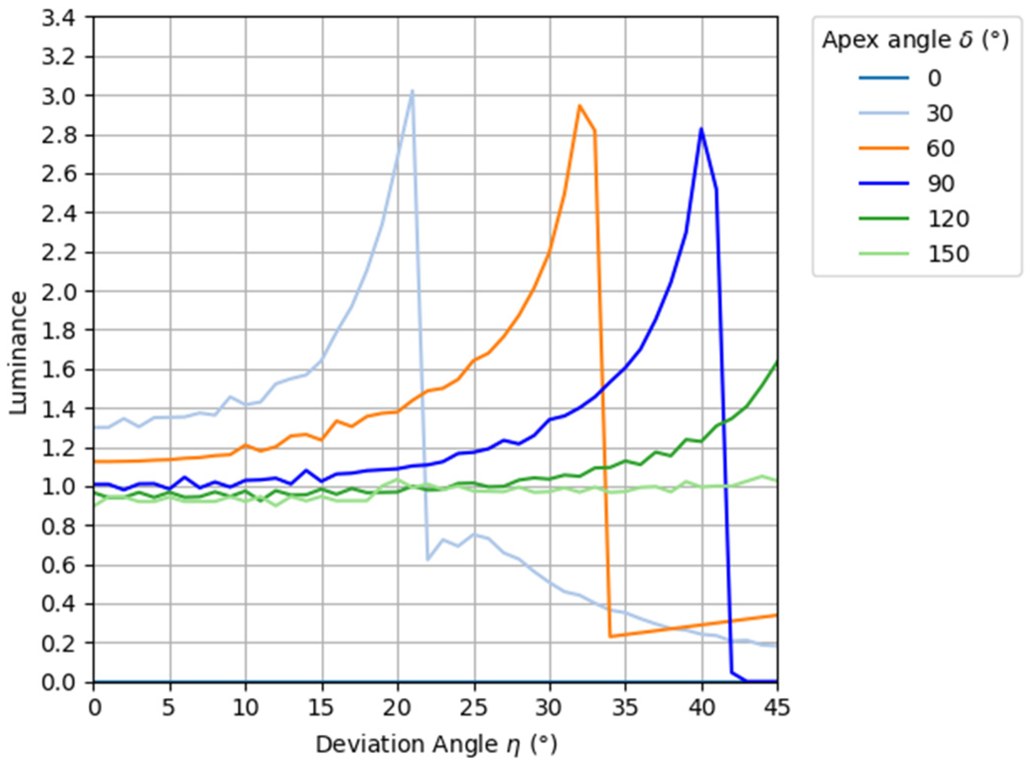 Jimaging 11 00075 g007