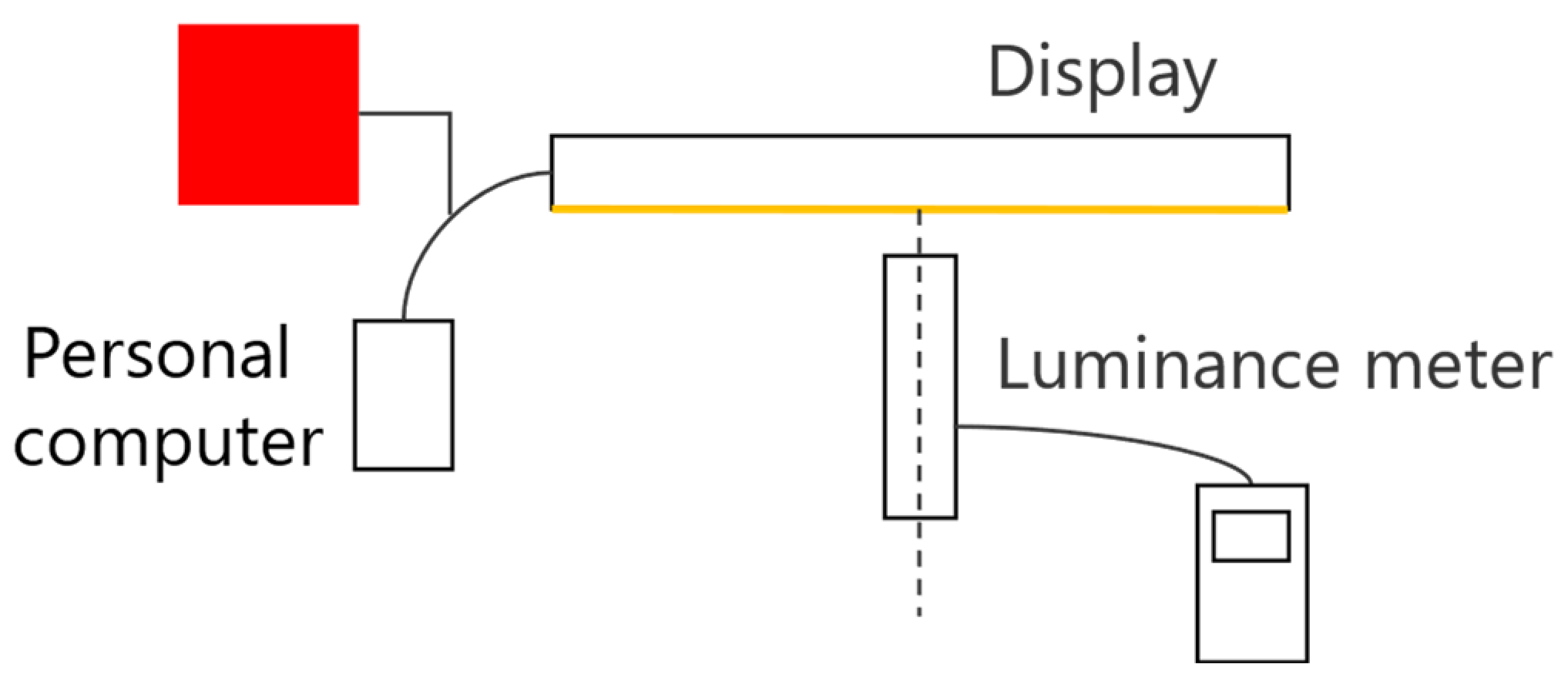 Jimaging 11 00075 g009