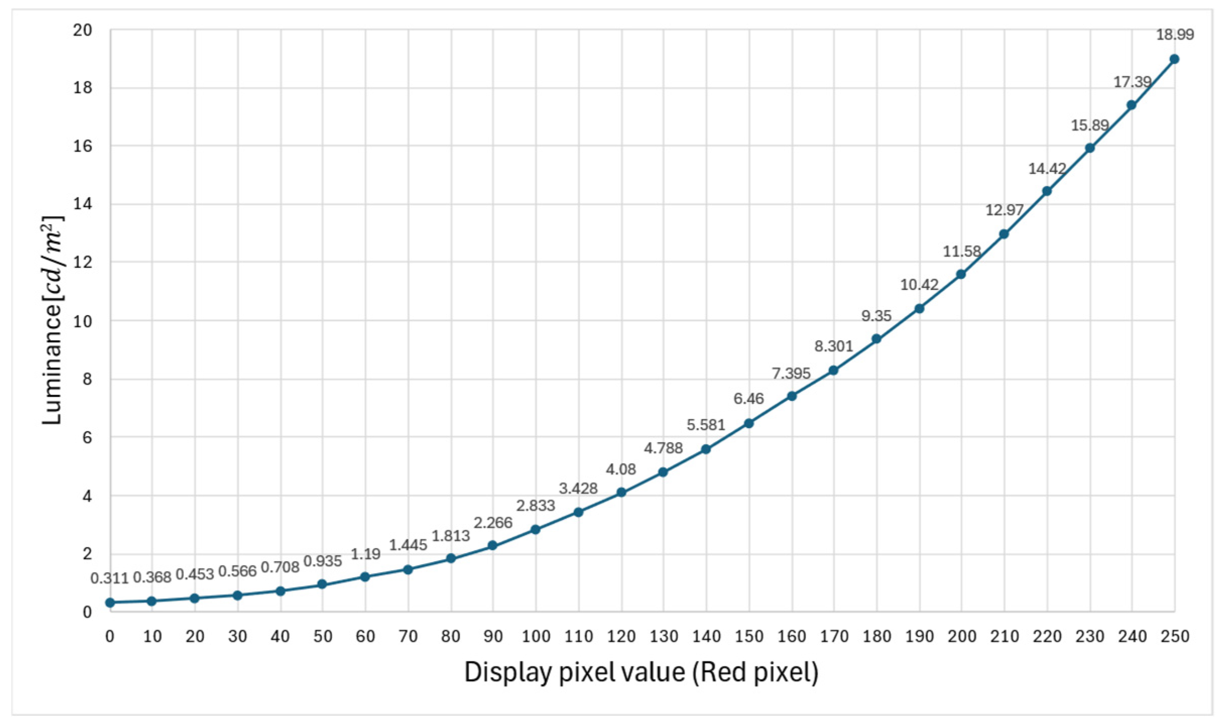 Jimaging 11 00075 g010