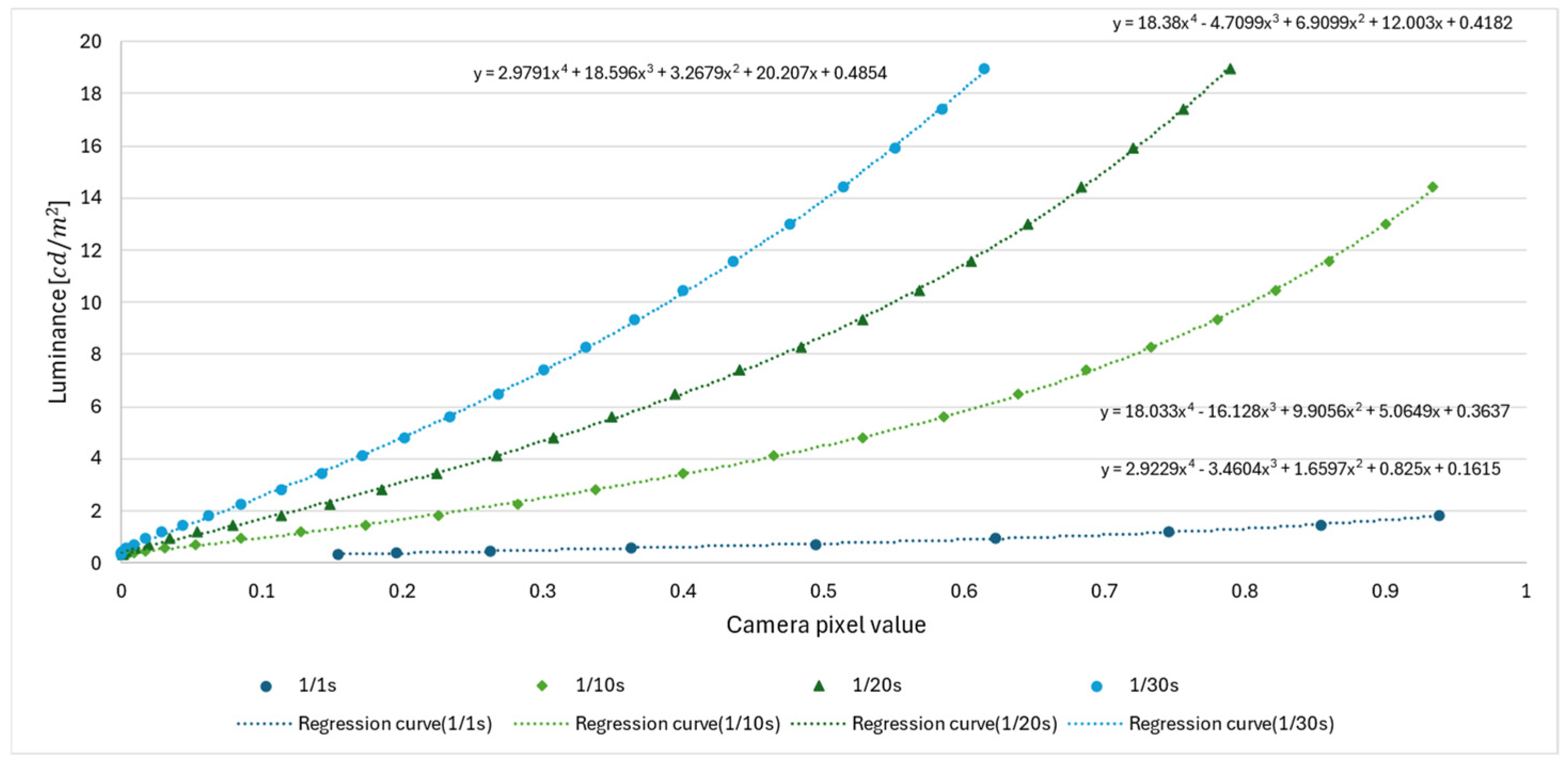 Jimaging 11 00075 g012