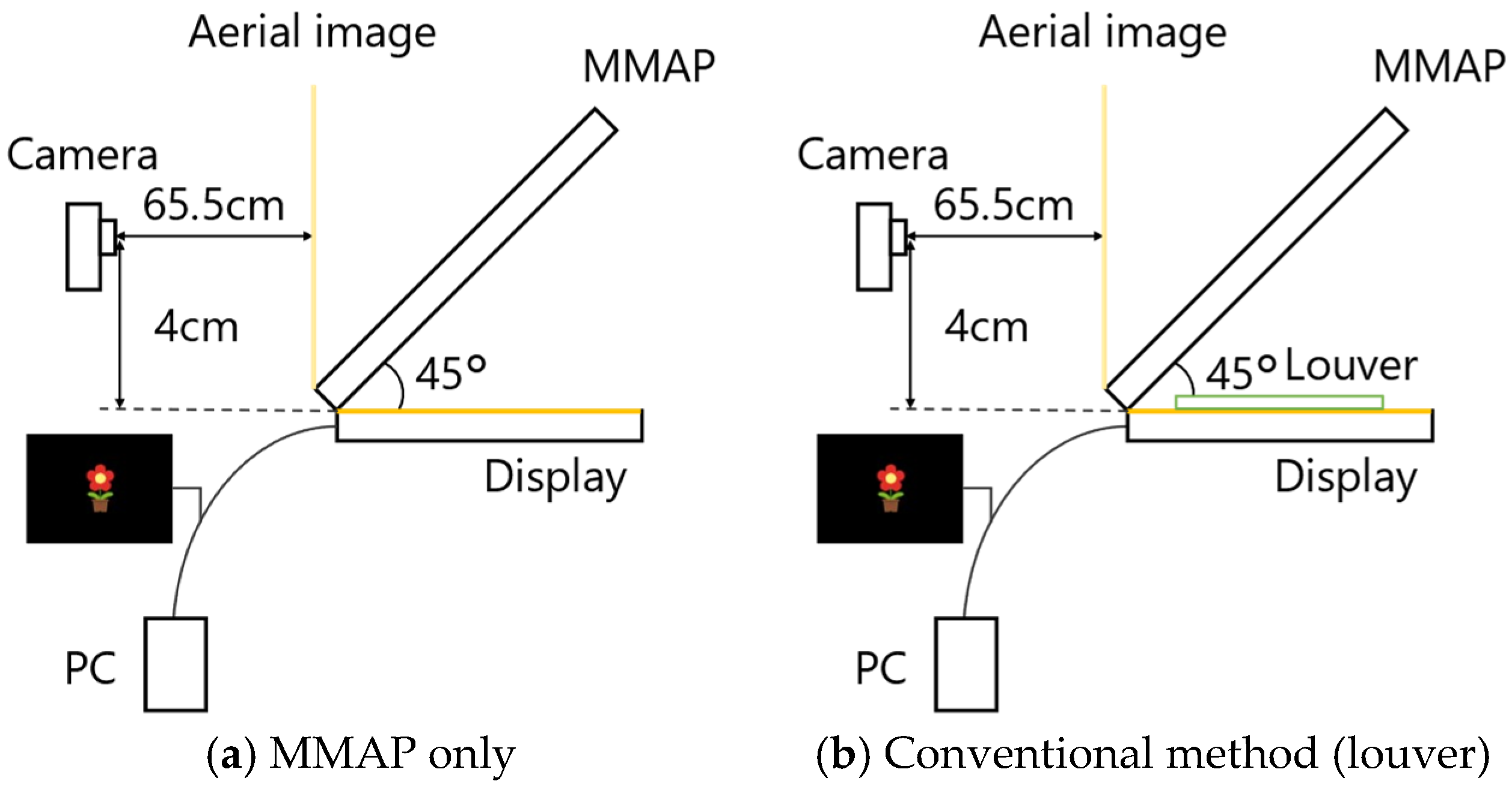 Jimaging 11 00075 g014a
