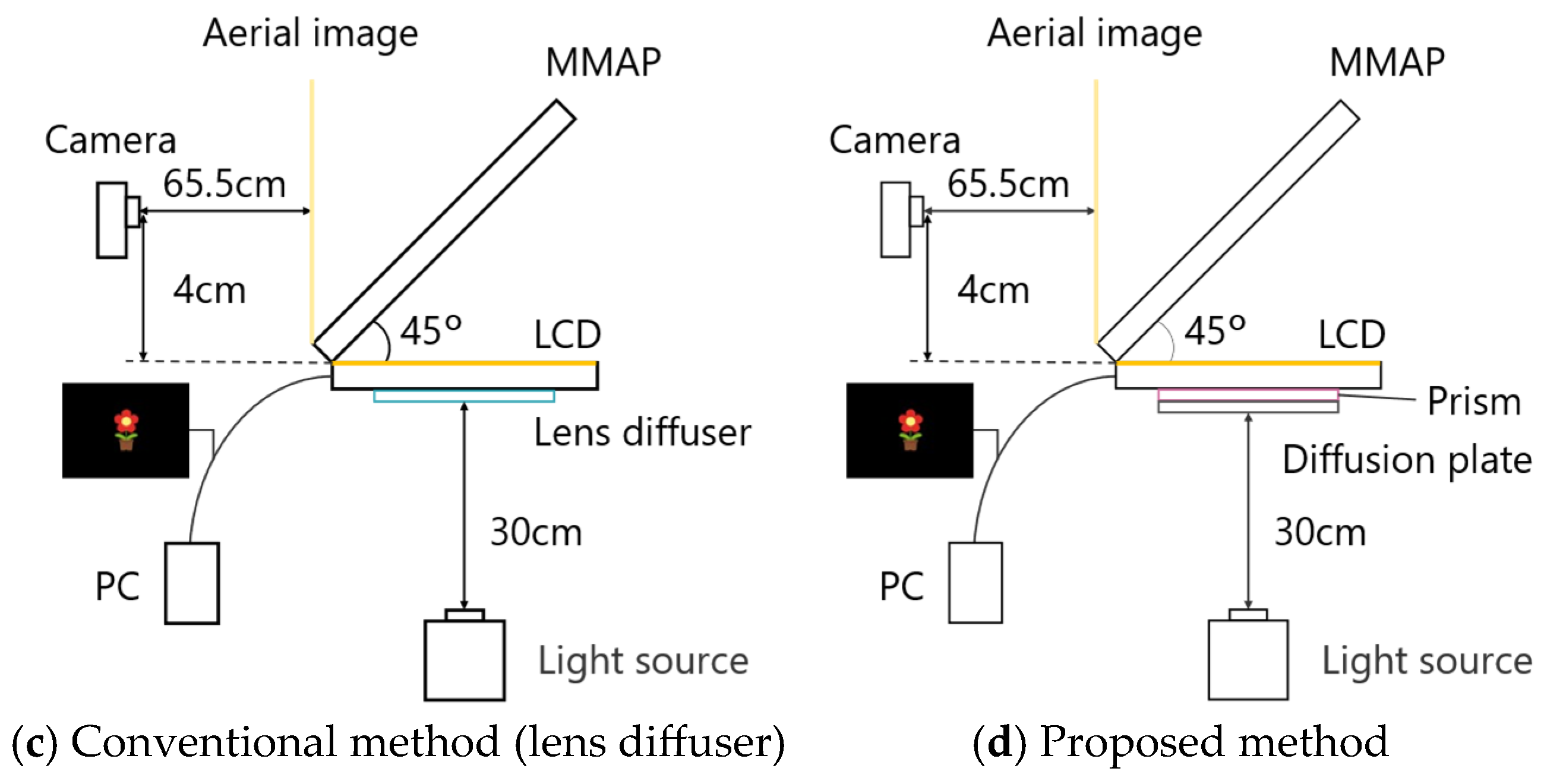 Jimaging 11 00075 g014b