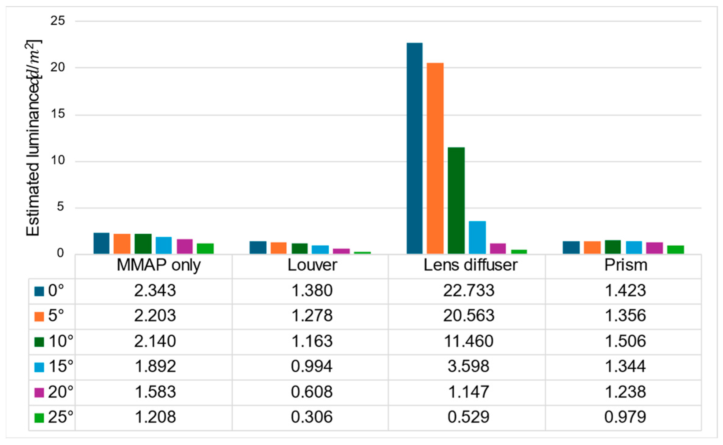 Jimaging 11 00075 g019