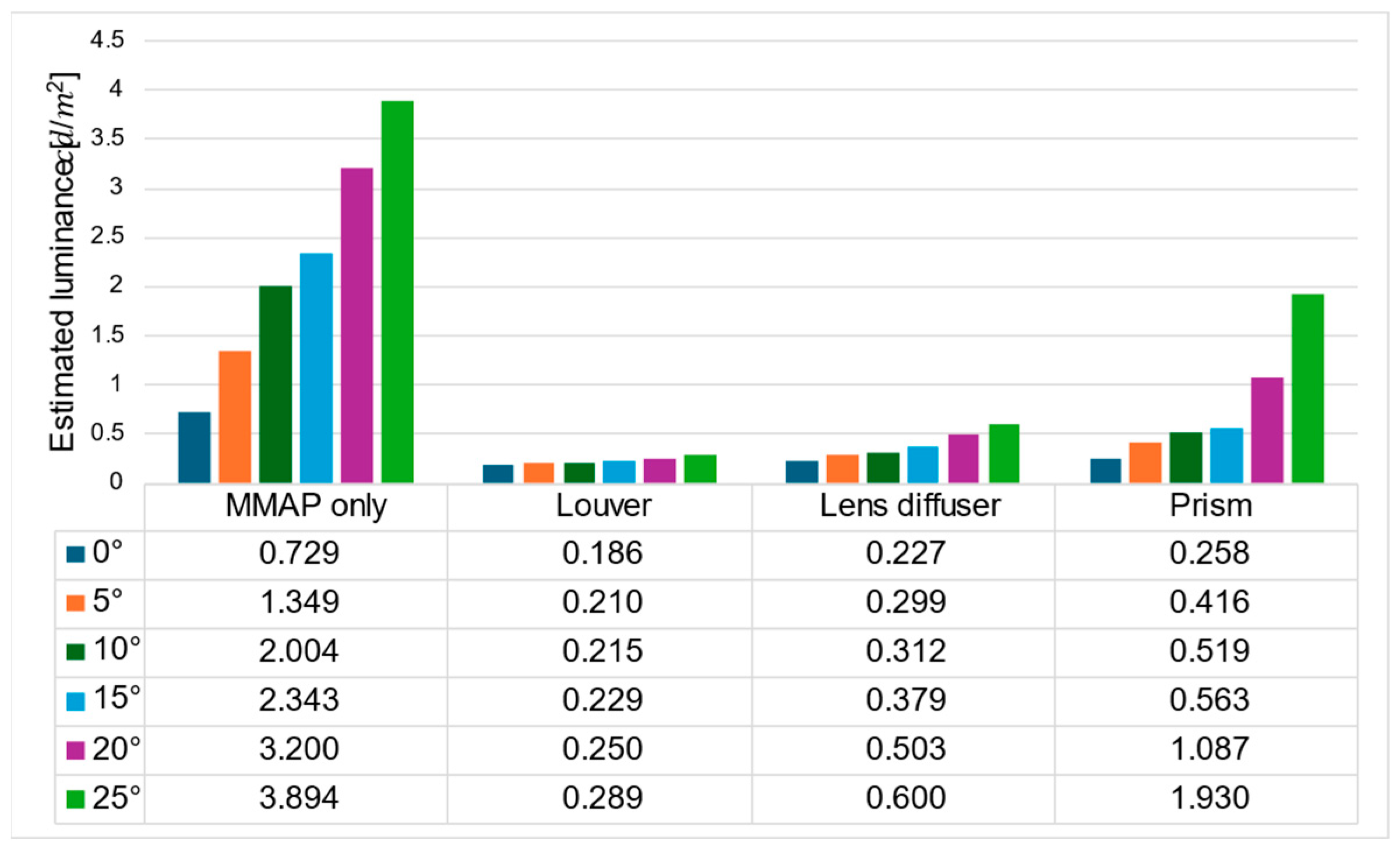 Jimaging 11 00075 g020