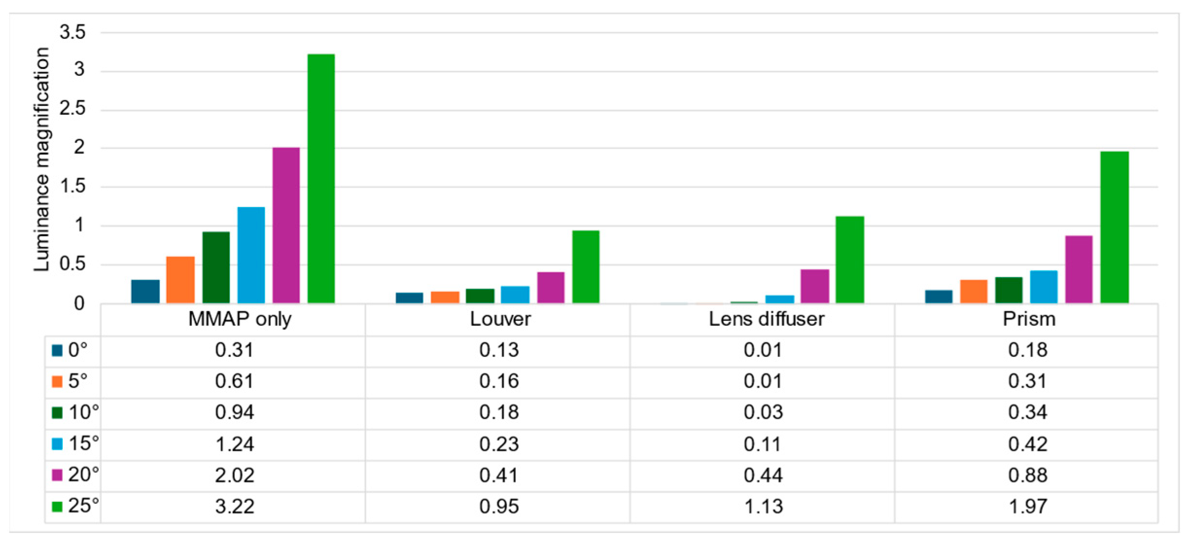 Jimaging 11 00075 g021