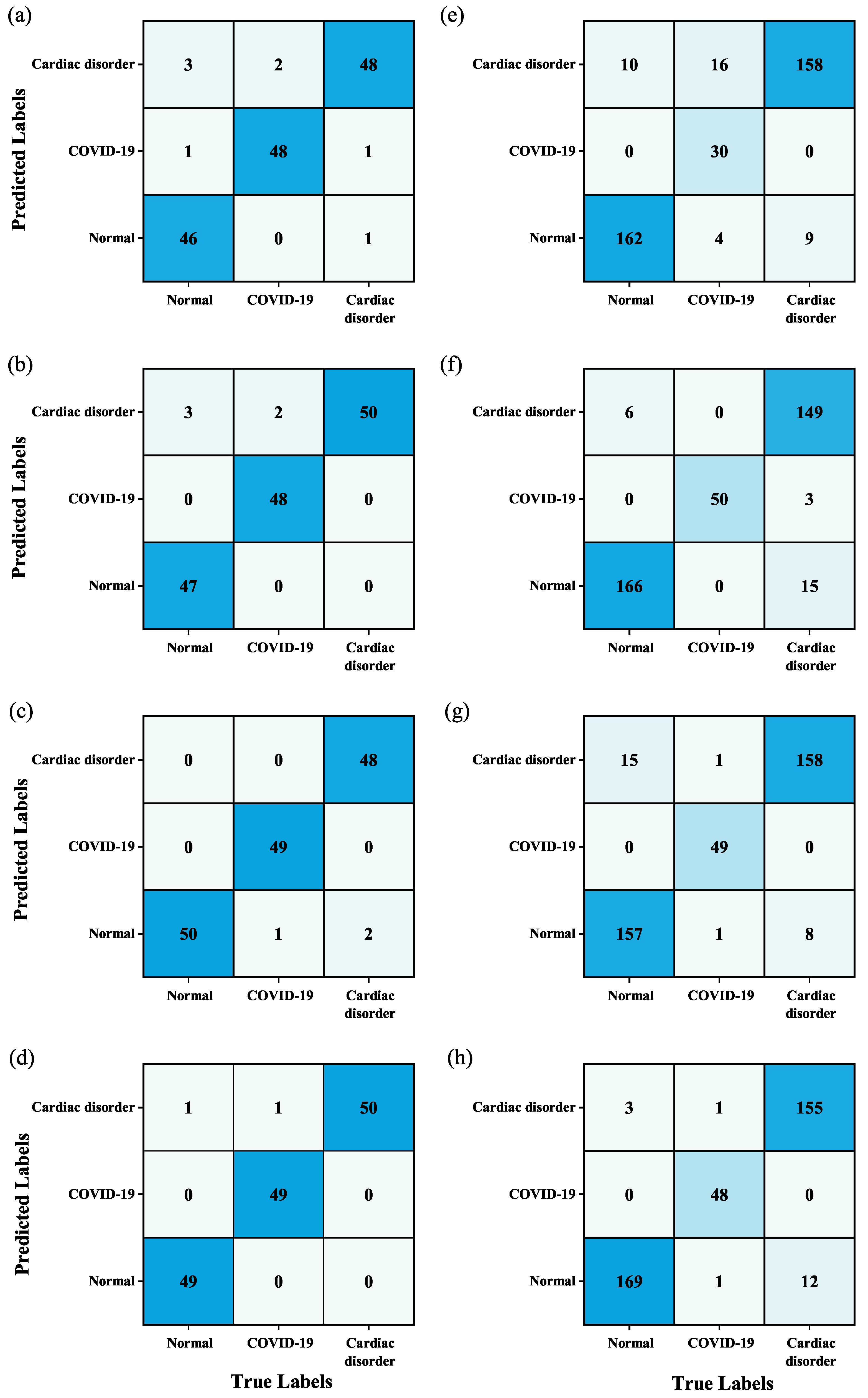 Jimaging 11 00076 g004