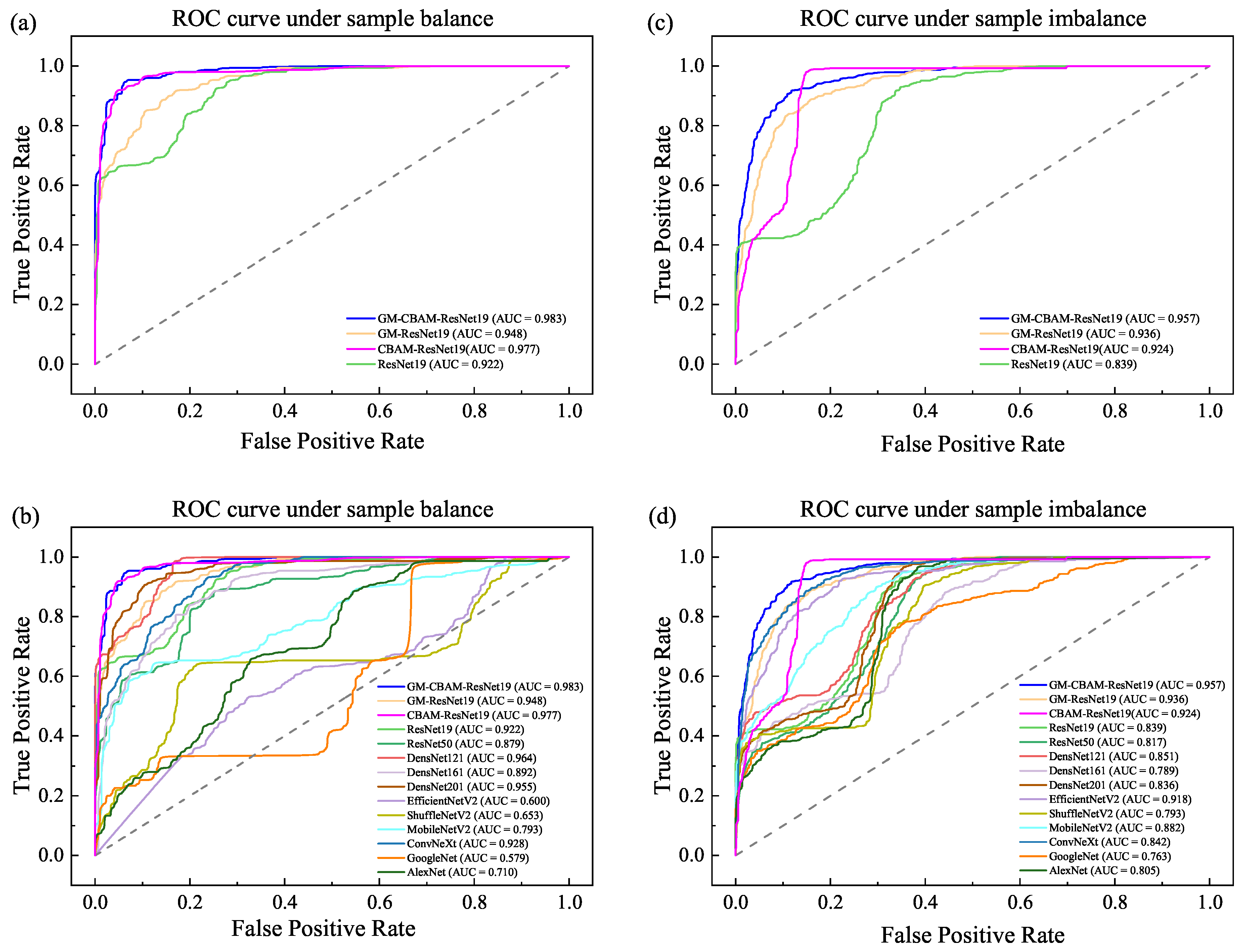 Jimaging 11 00076 g006