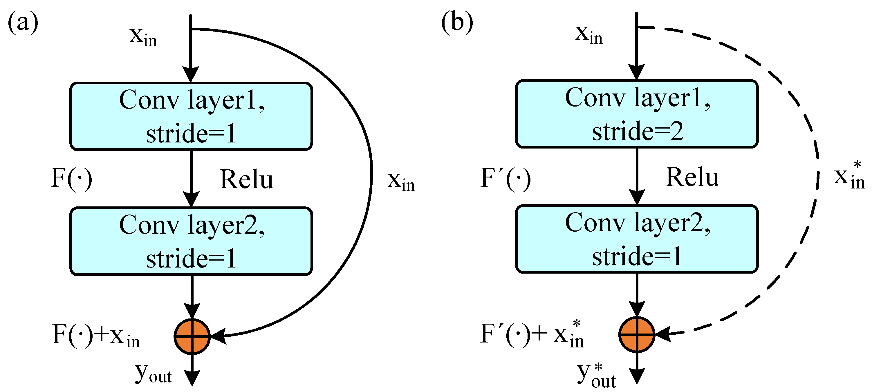 Jimaging 11 00076 g0a1