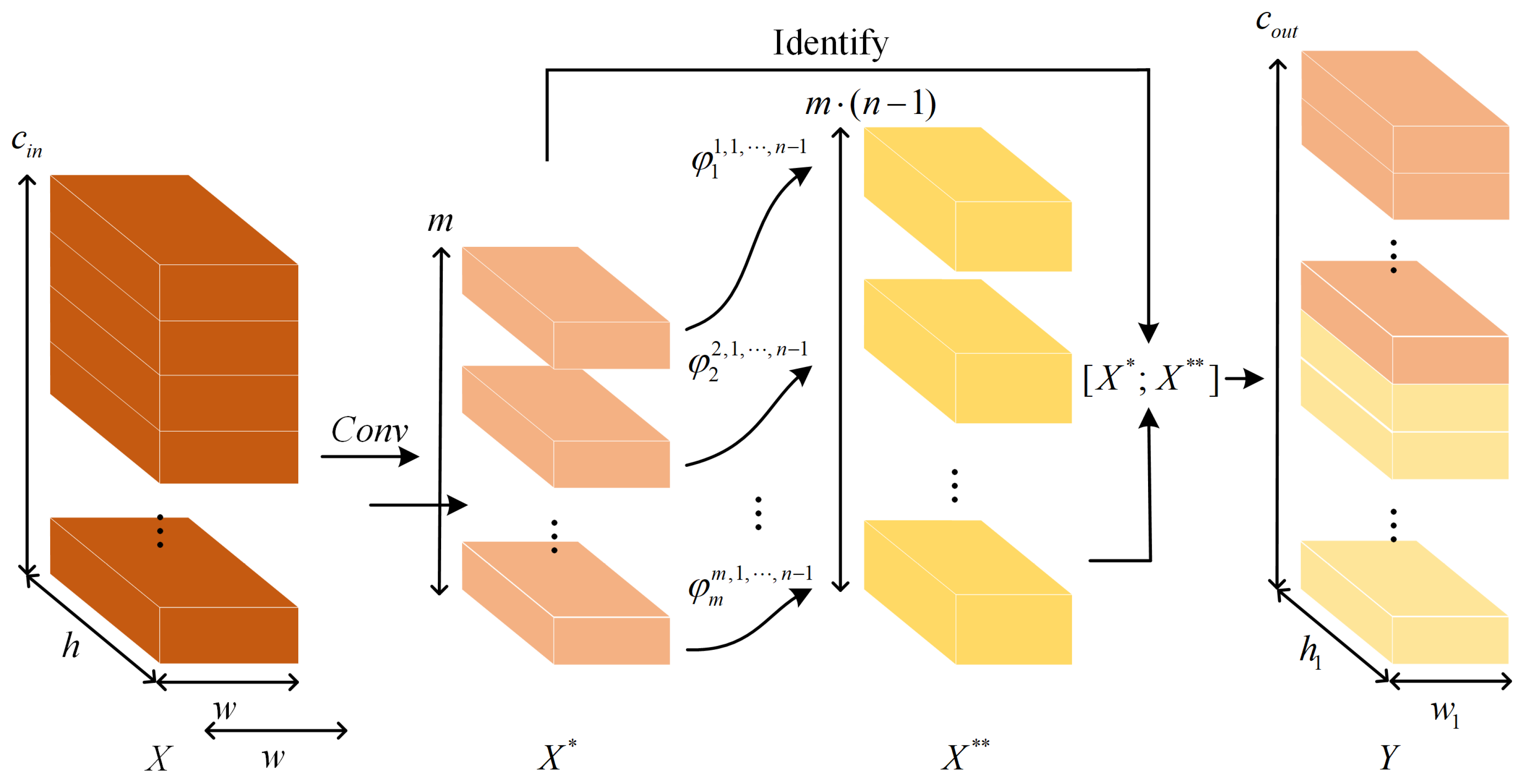 Jimaging 11 00076 g0a2