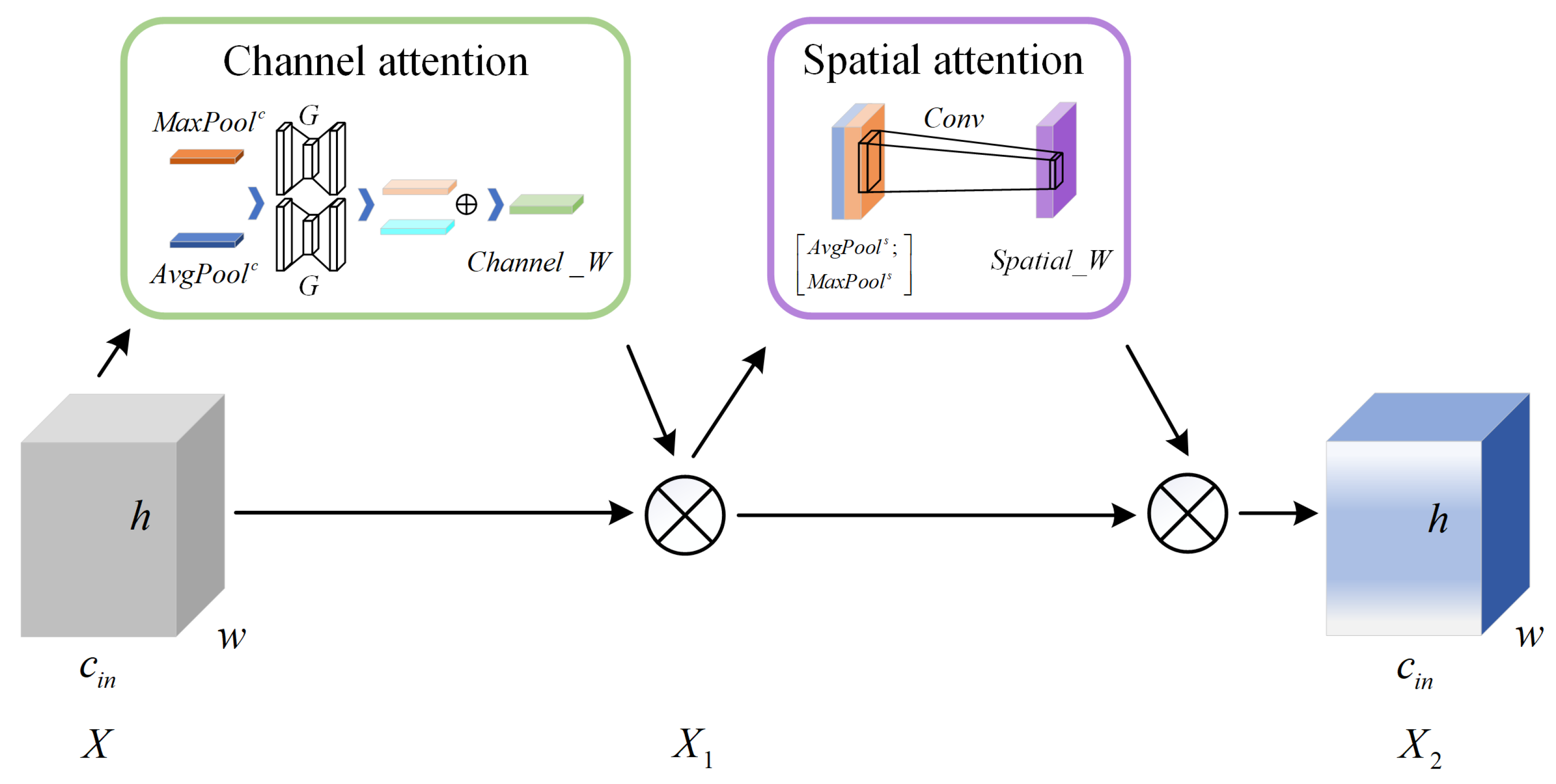 Jimaging 11 00076 g0a3
