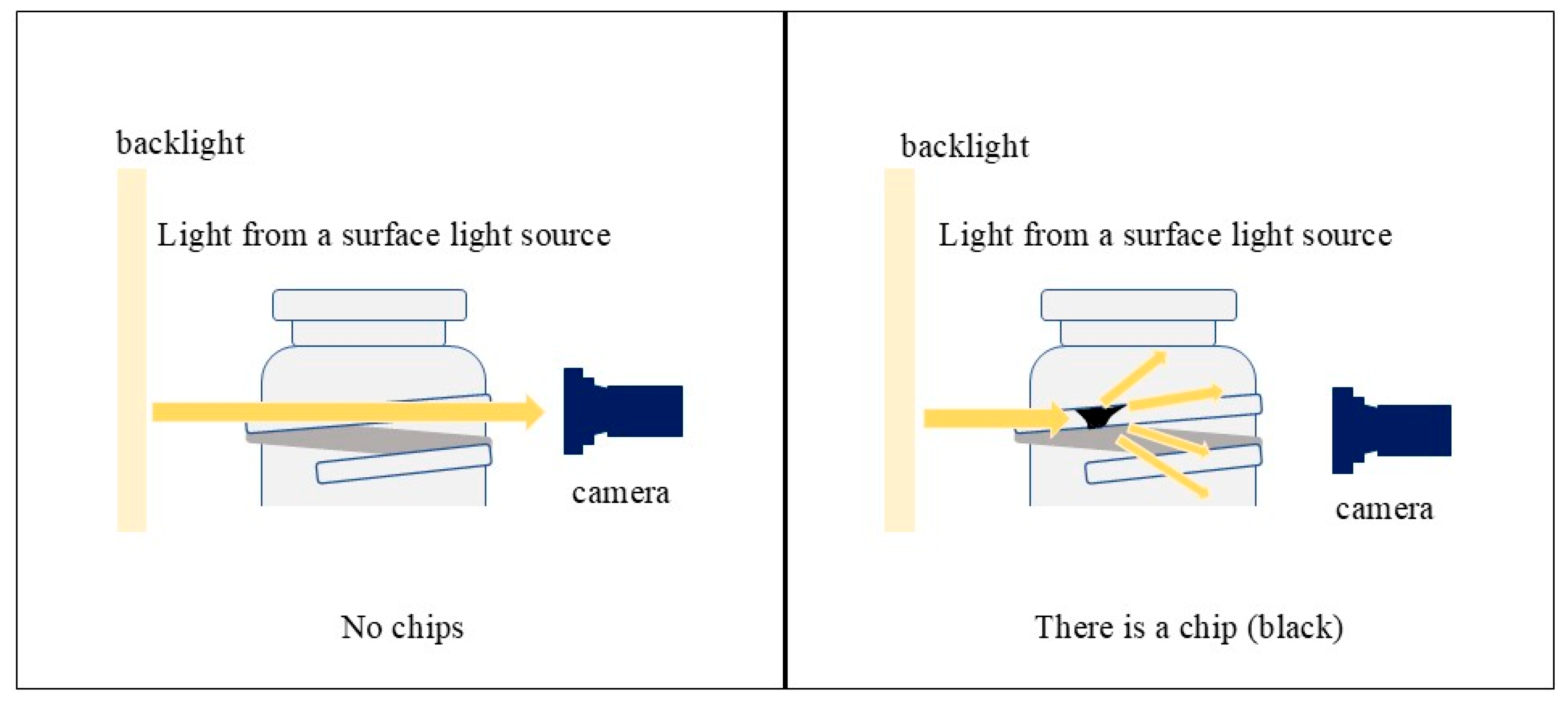 Jimaging 11 00077 g002