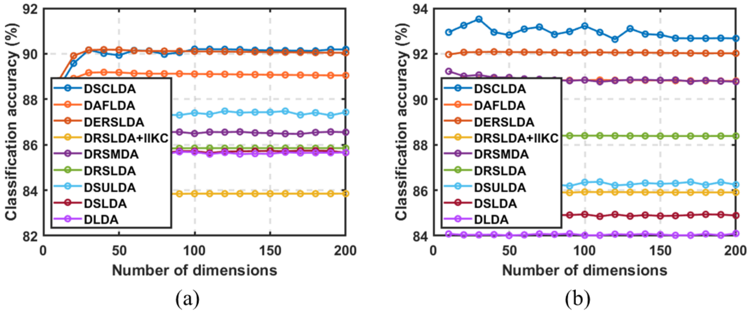 Jimaging 11 00081 g003