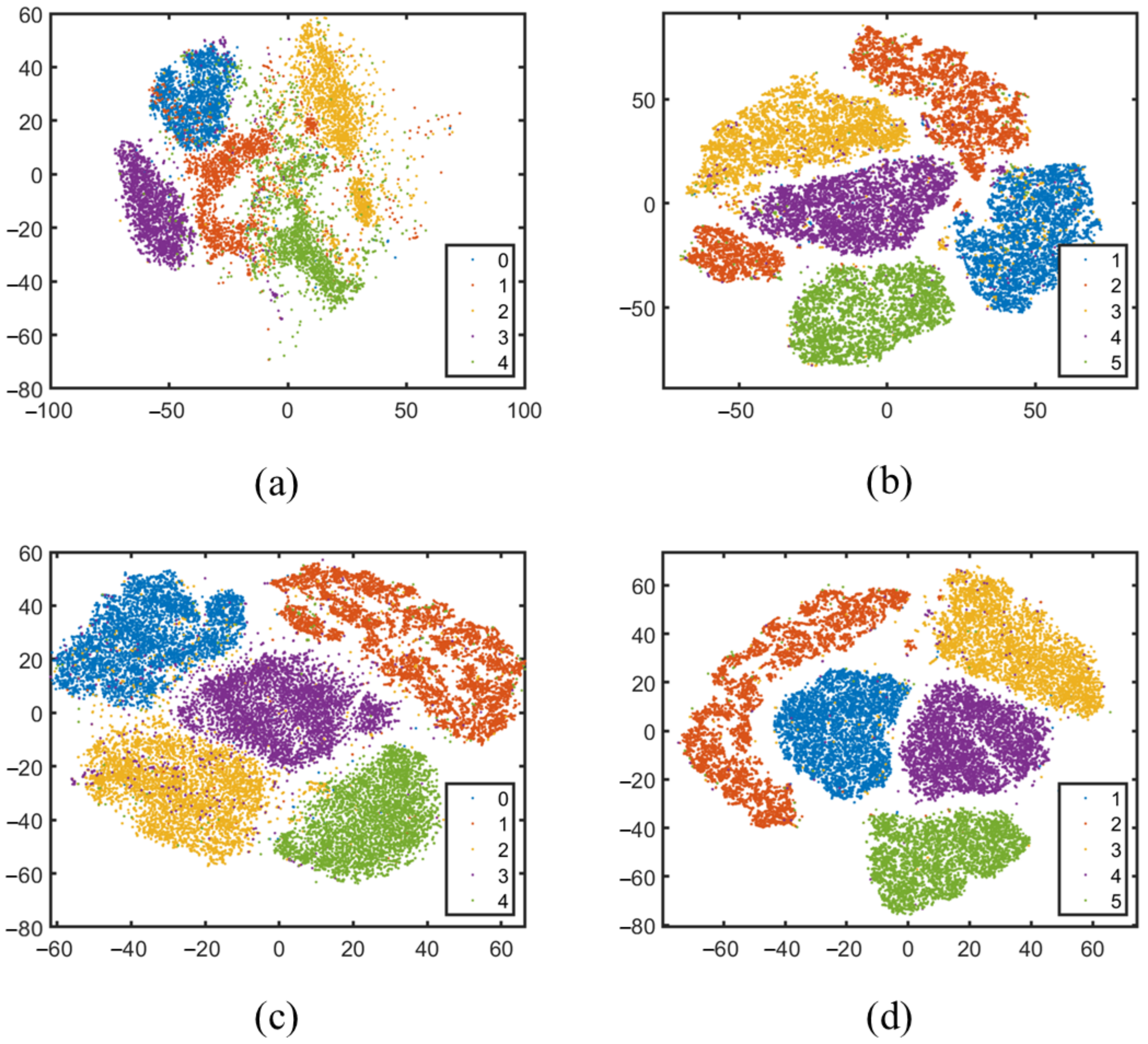 Jimaging 11 00081 g010