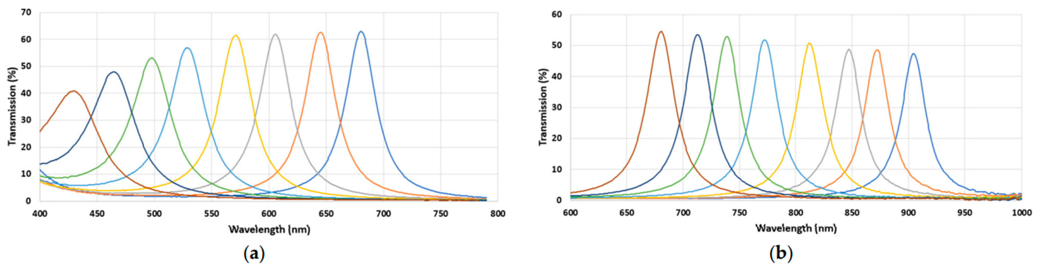 Jimaging 11 00085 g004