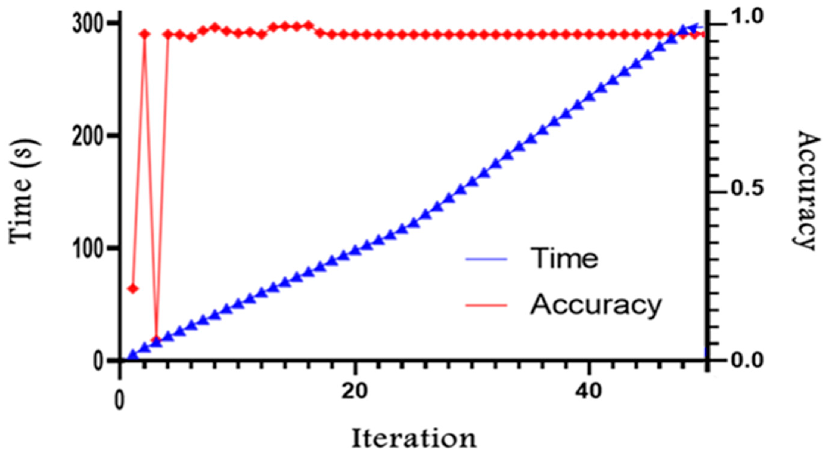 Jimaging 11 00085 g014