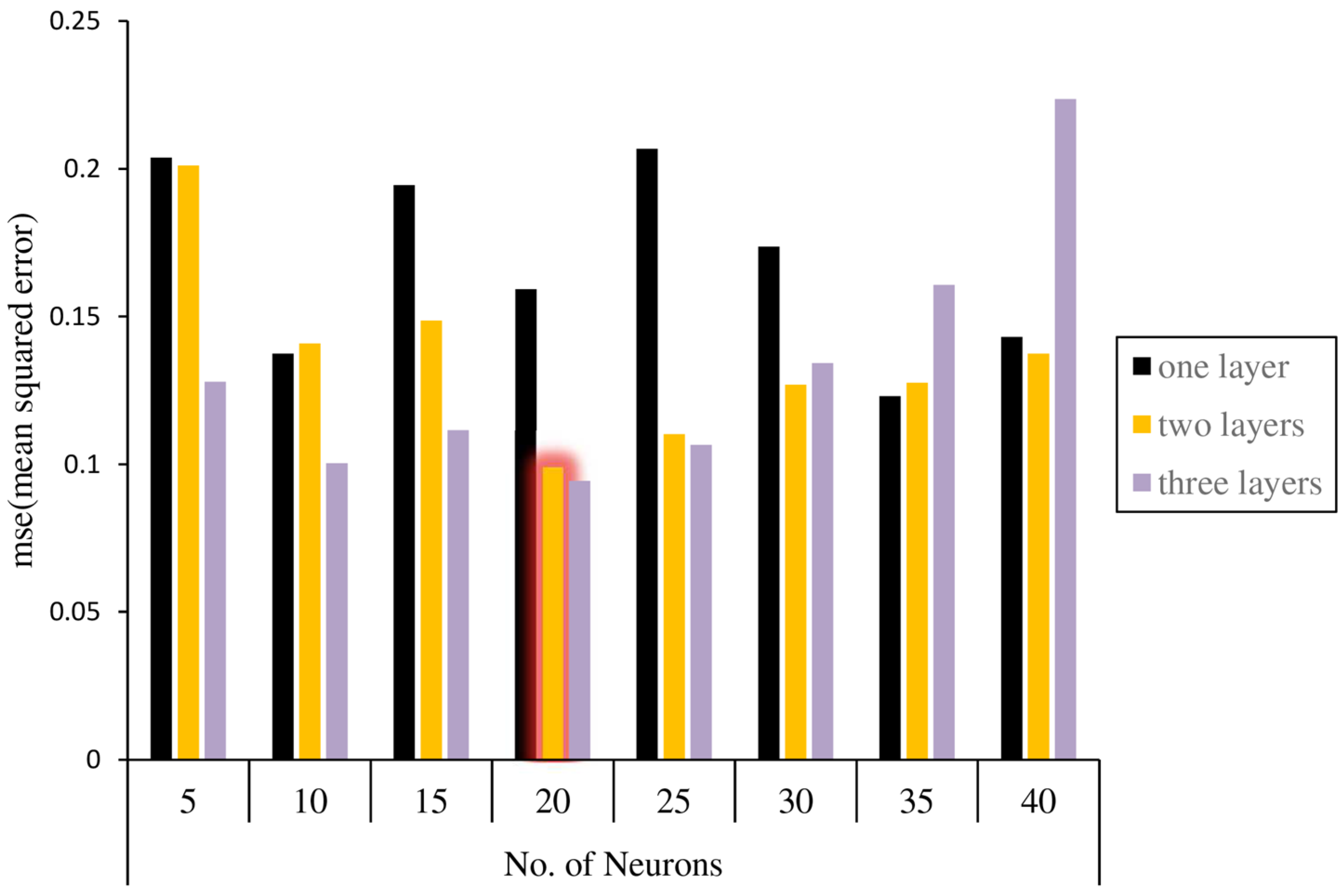 Jimaging 11 00086 g010