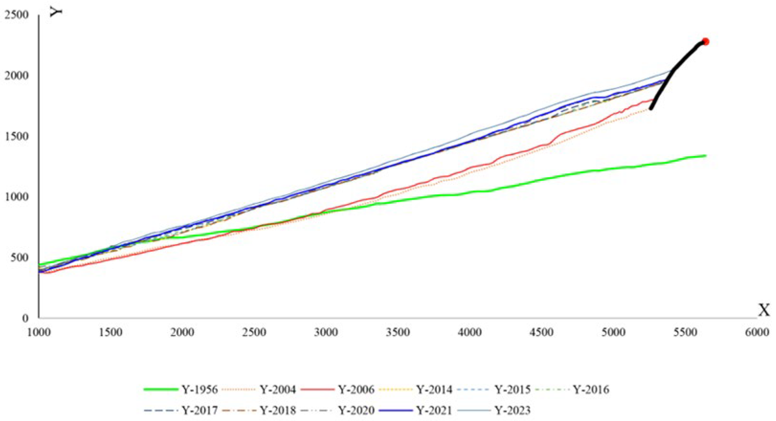 Jimaging 11 00086 g019