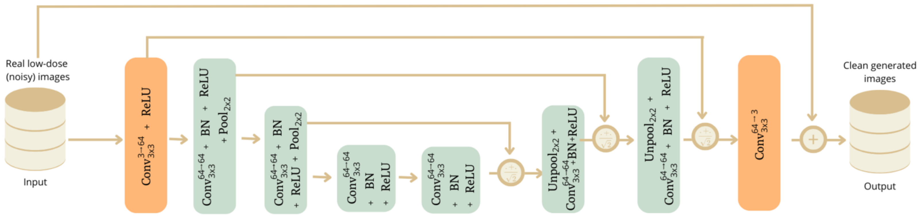 Jimaging 11 00088 g002