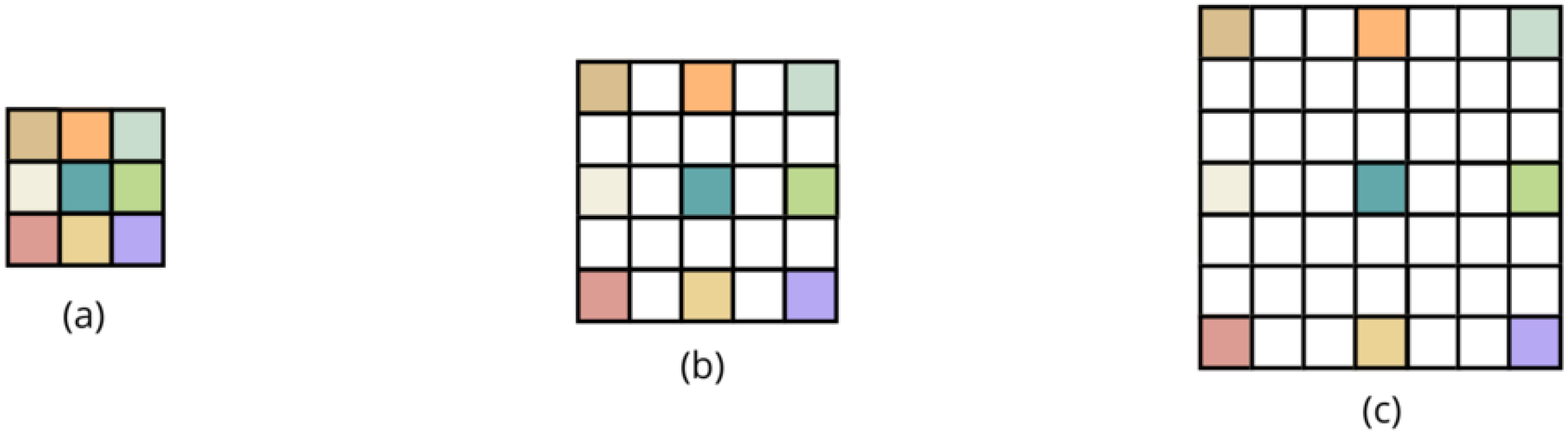 Jimaging 11 00088 g003