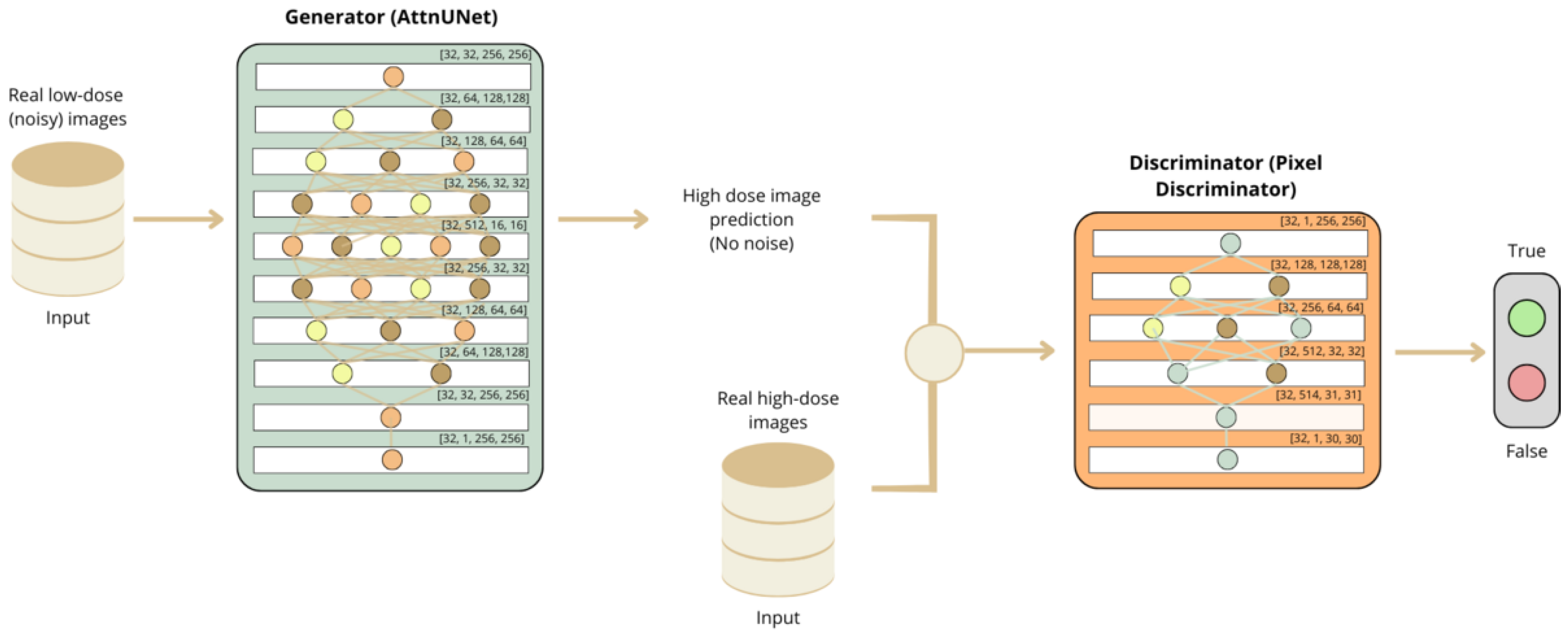 Jimaging 11 00088 g004