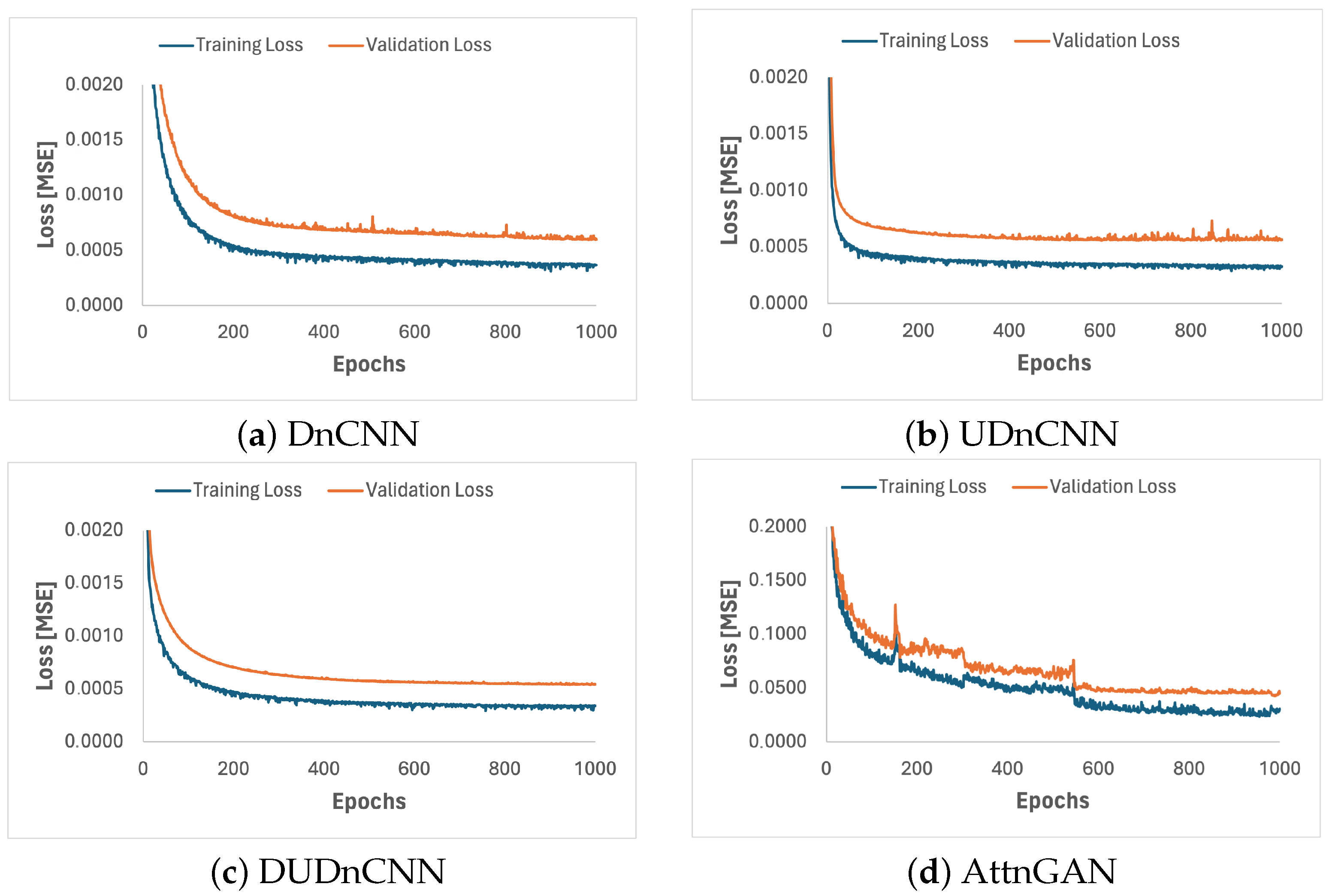 Jimaging 11 00088 g006