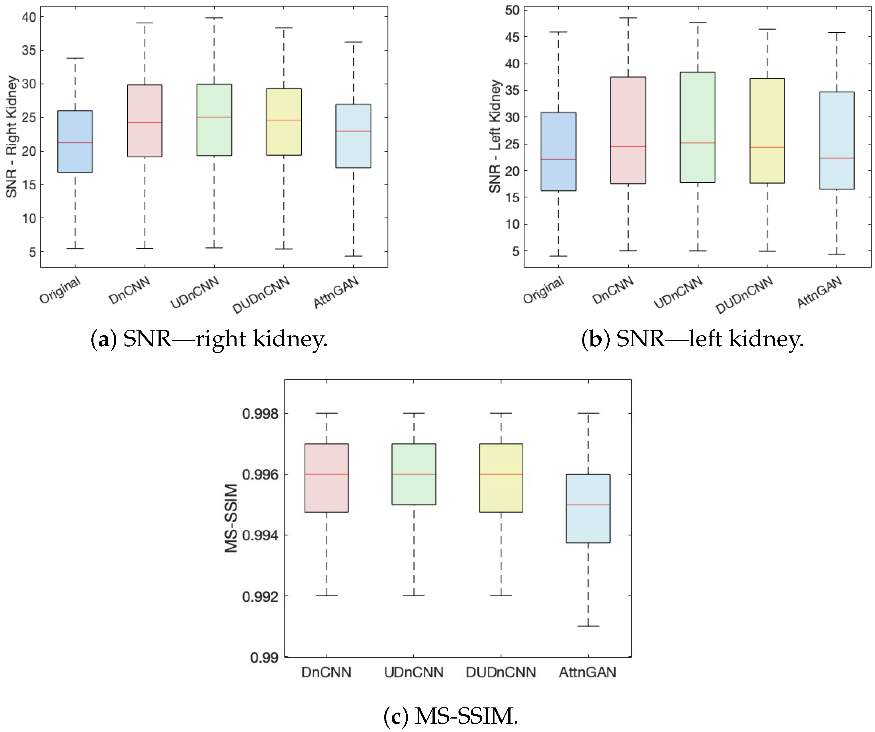 Jimaging 11 00088 g007