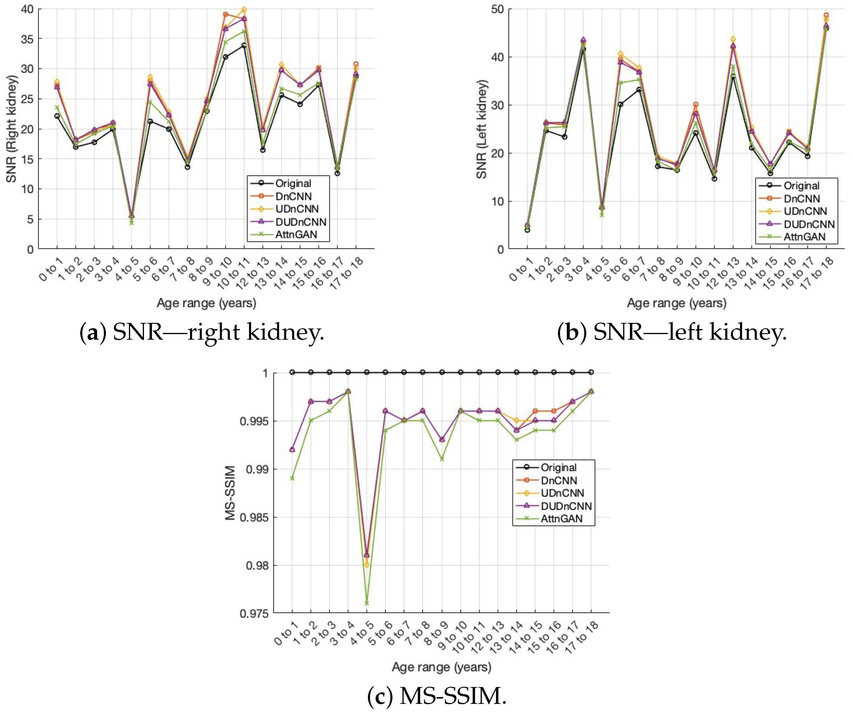Jimaging 11 00088 g009