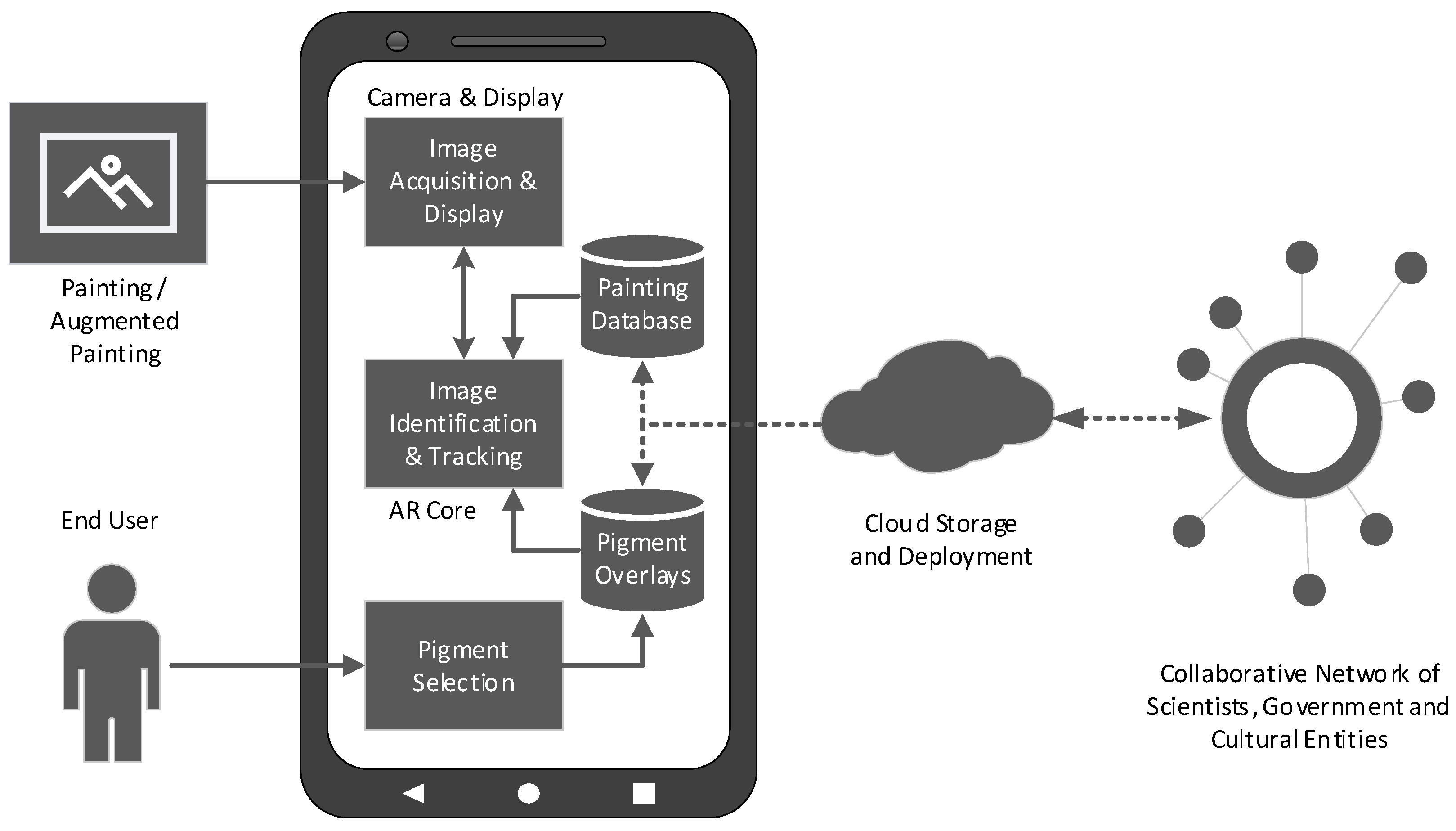 Jimaging 11 00089 g003