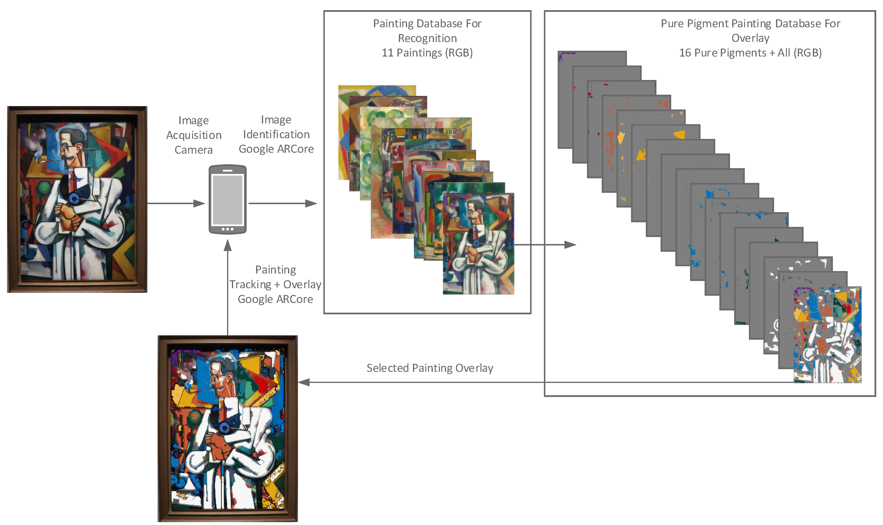 Jimaging 11 00089 g004