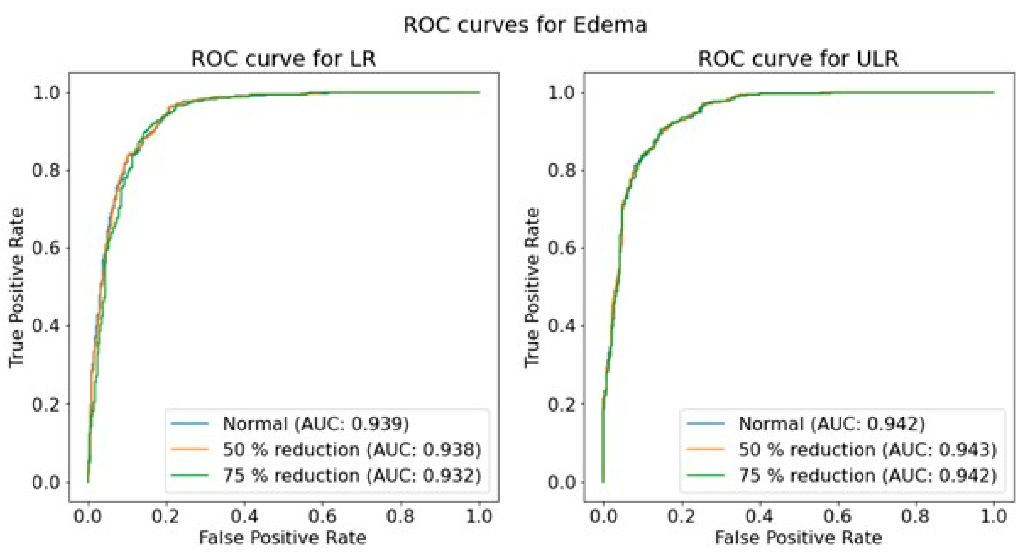 Jimaging 11 00090 g0a3