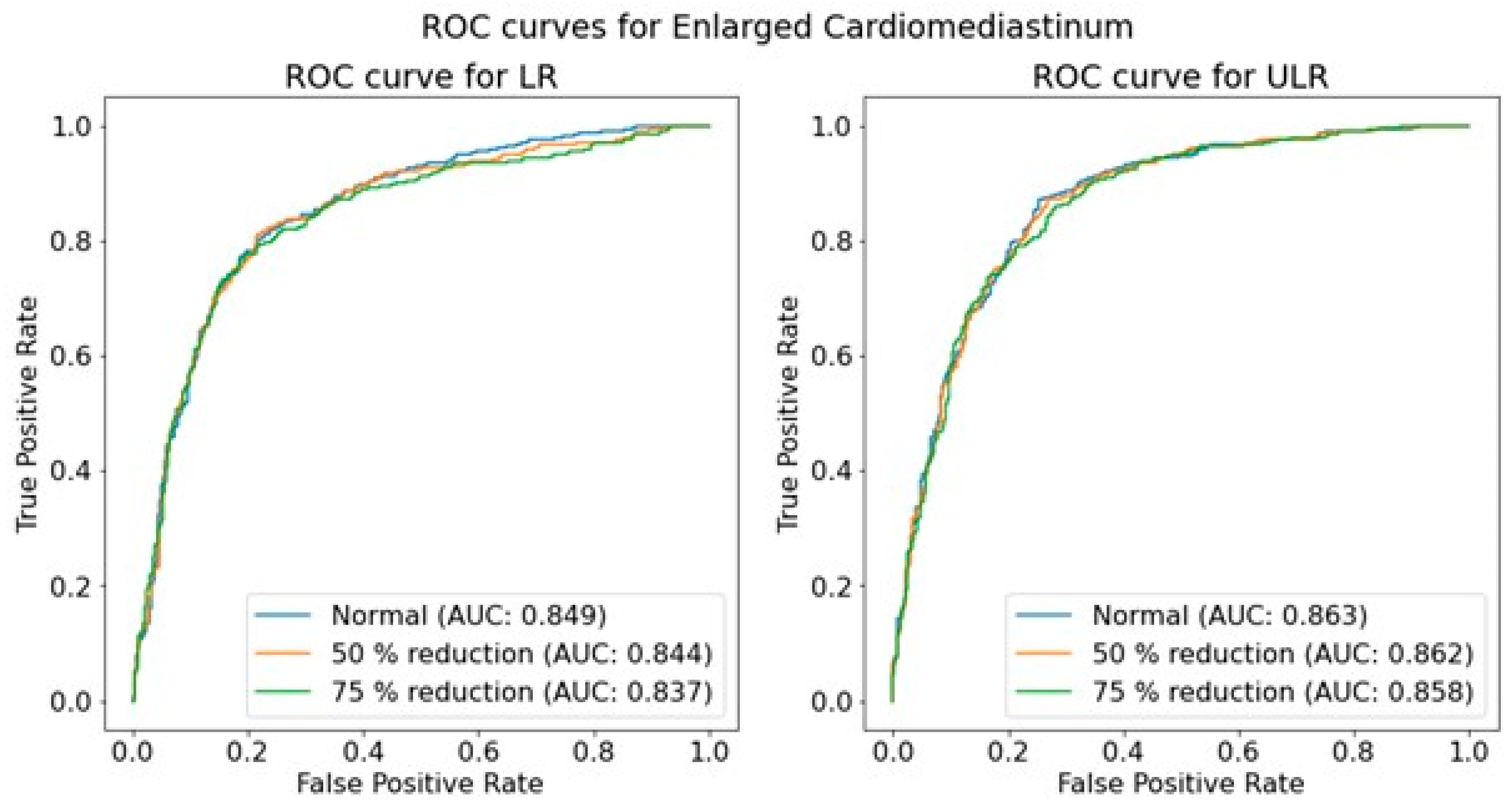 Jimaging 11 00090 g0a4