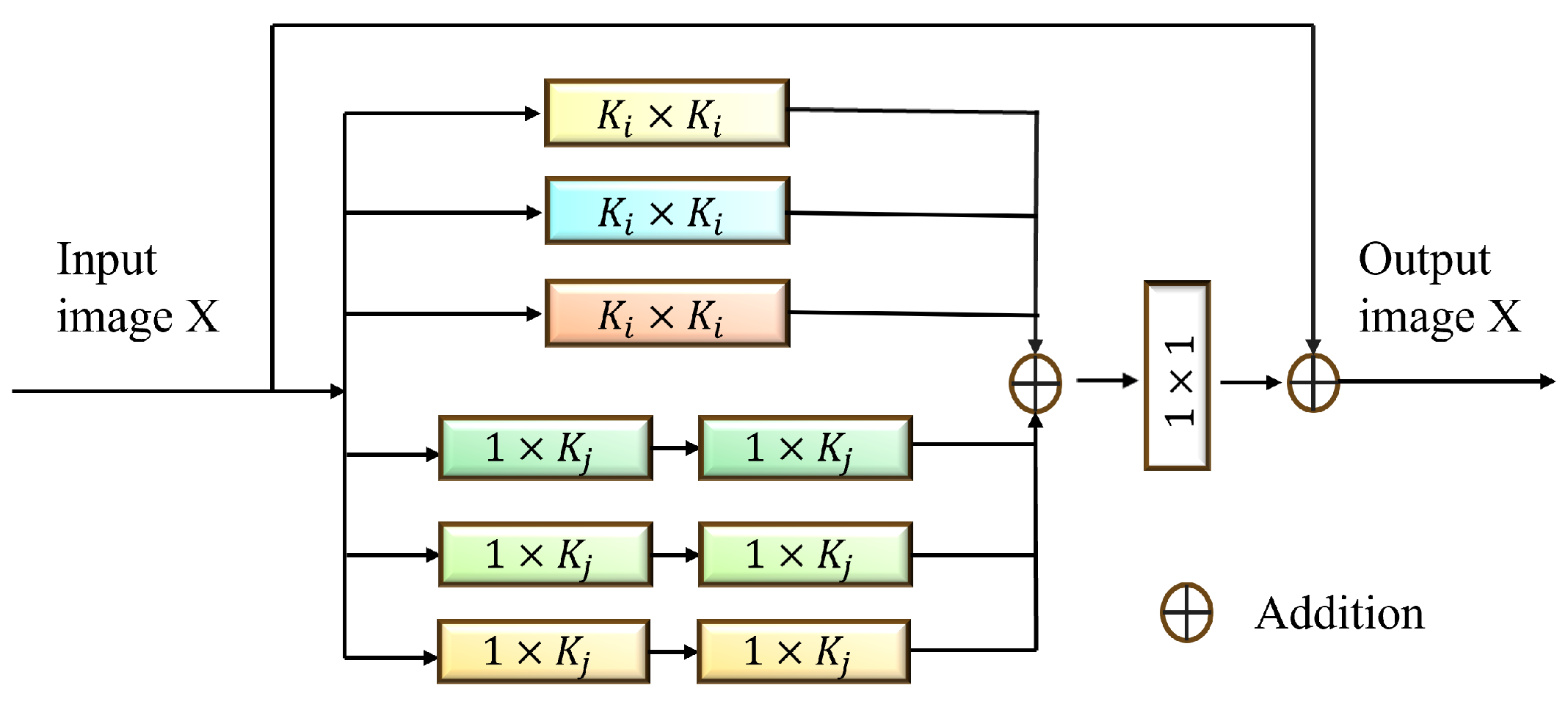 Jimaging 11 00092 g001