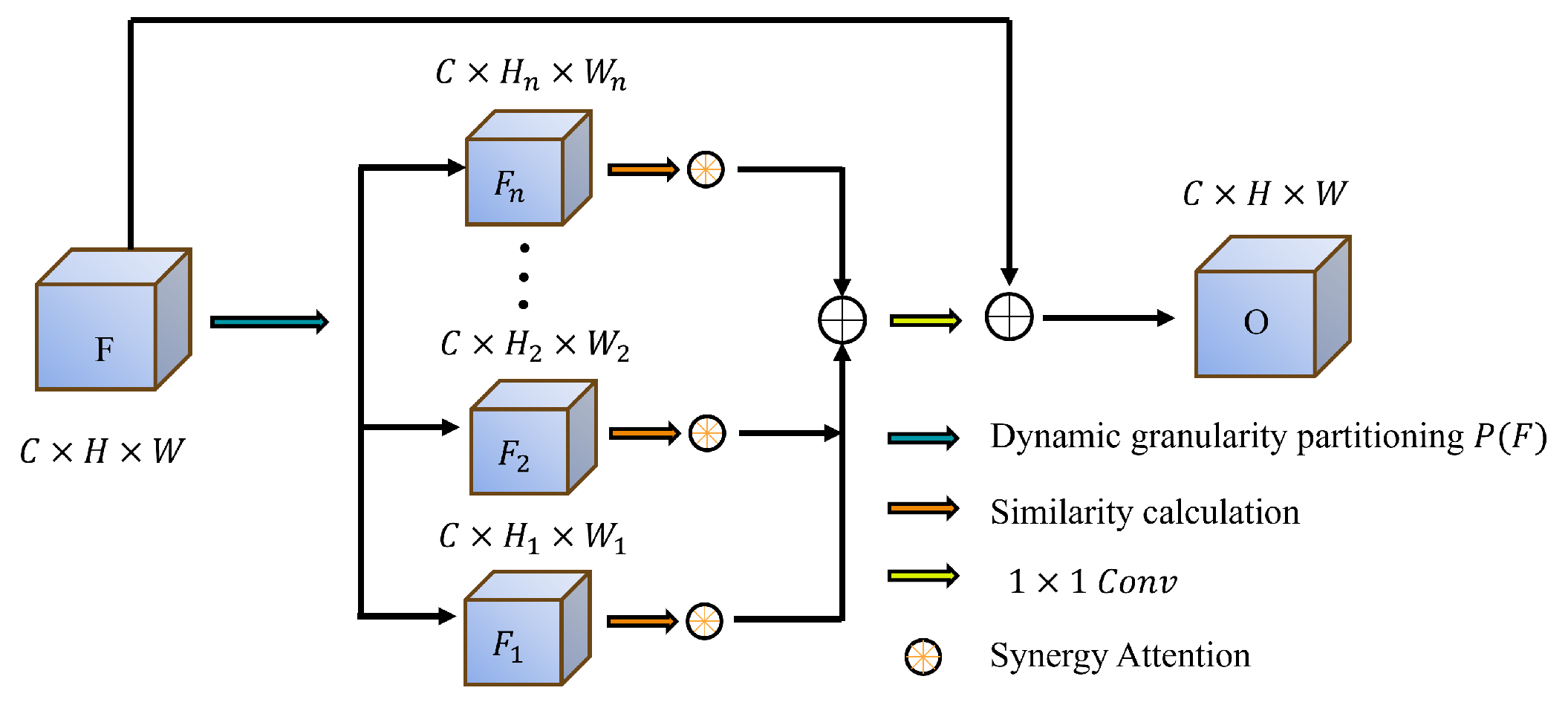 Jimaging 11 00092 g002
