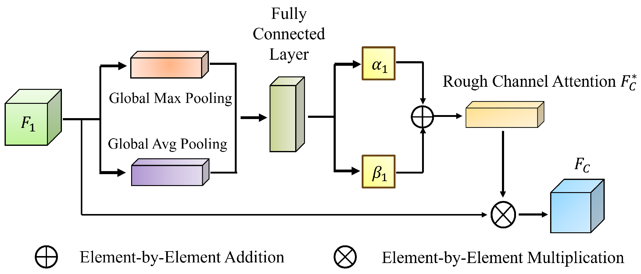 Jimaging 11 00092 g003