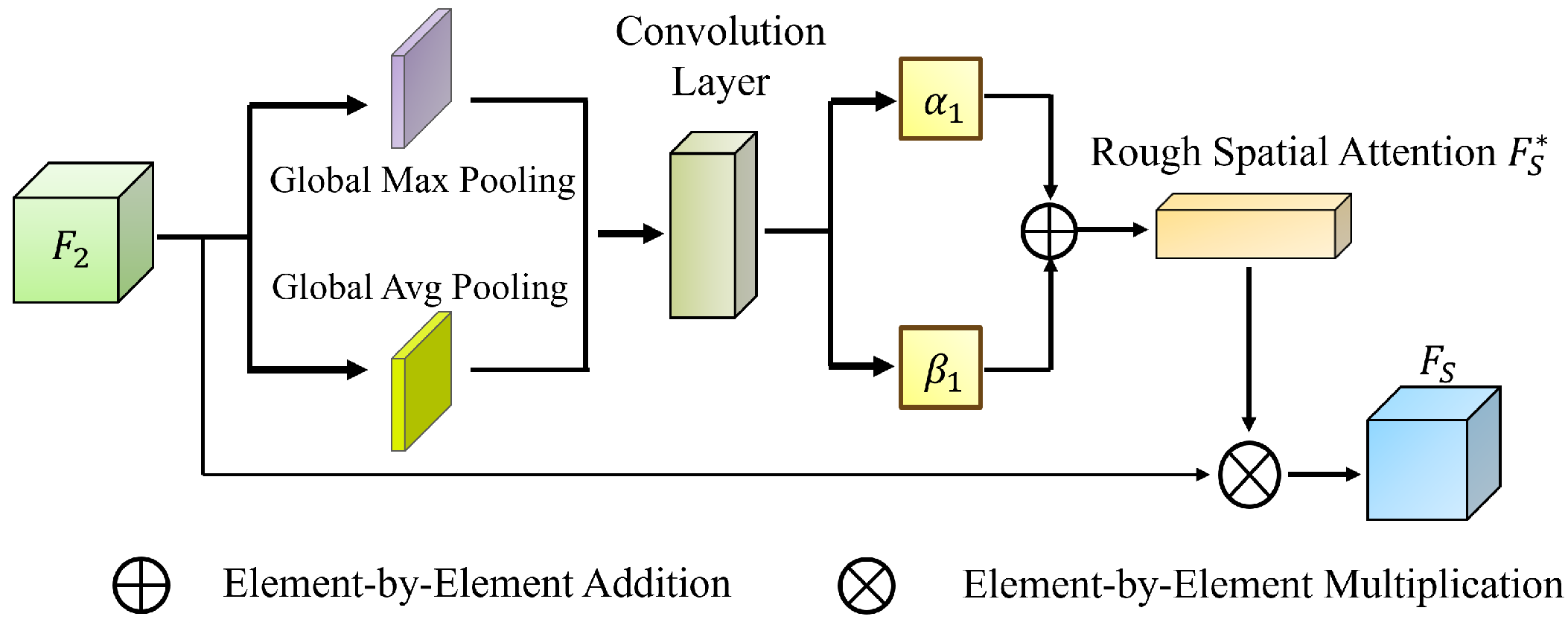 Jimaging 11 00092 g004
