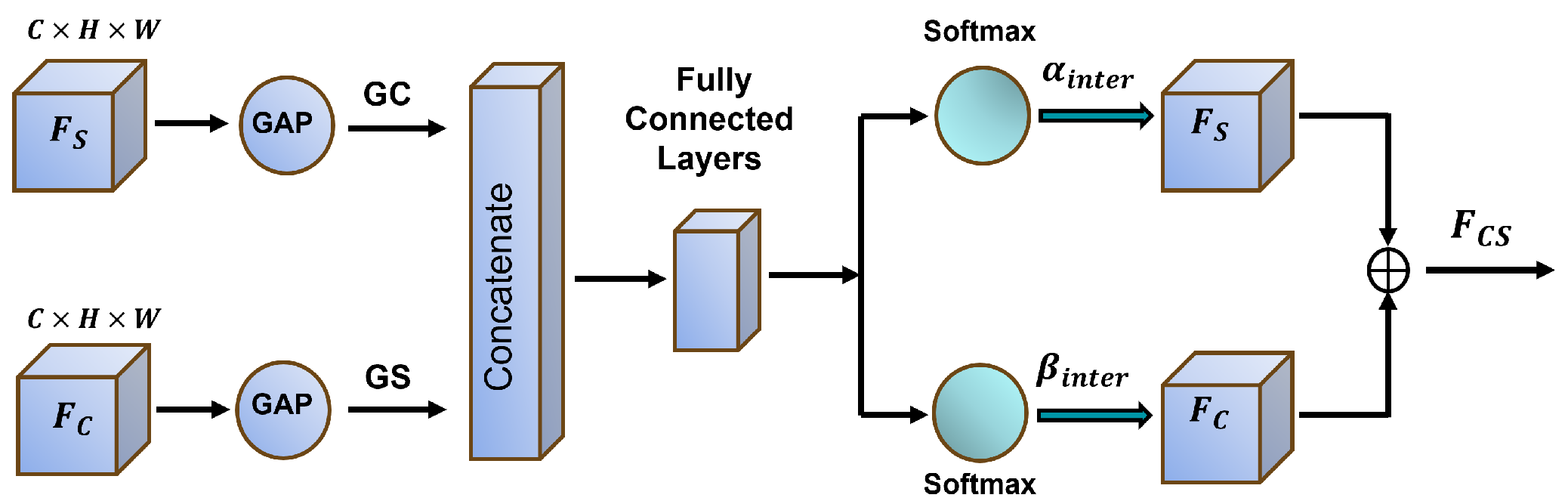Jimaging 11 00092 g005