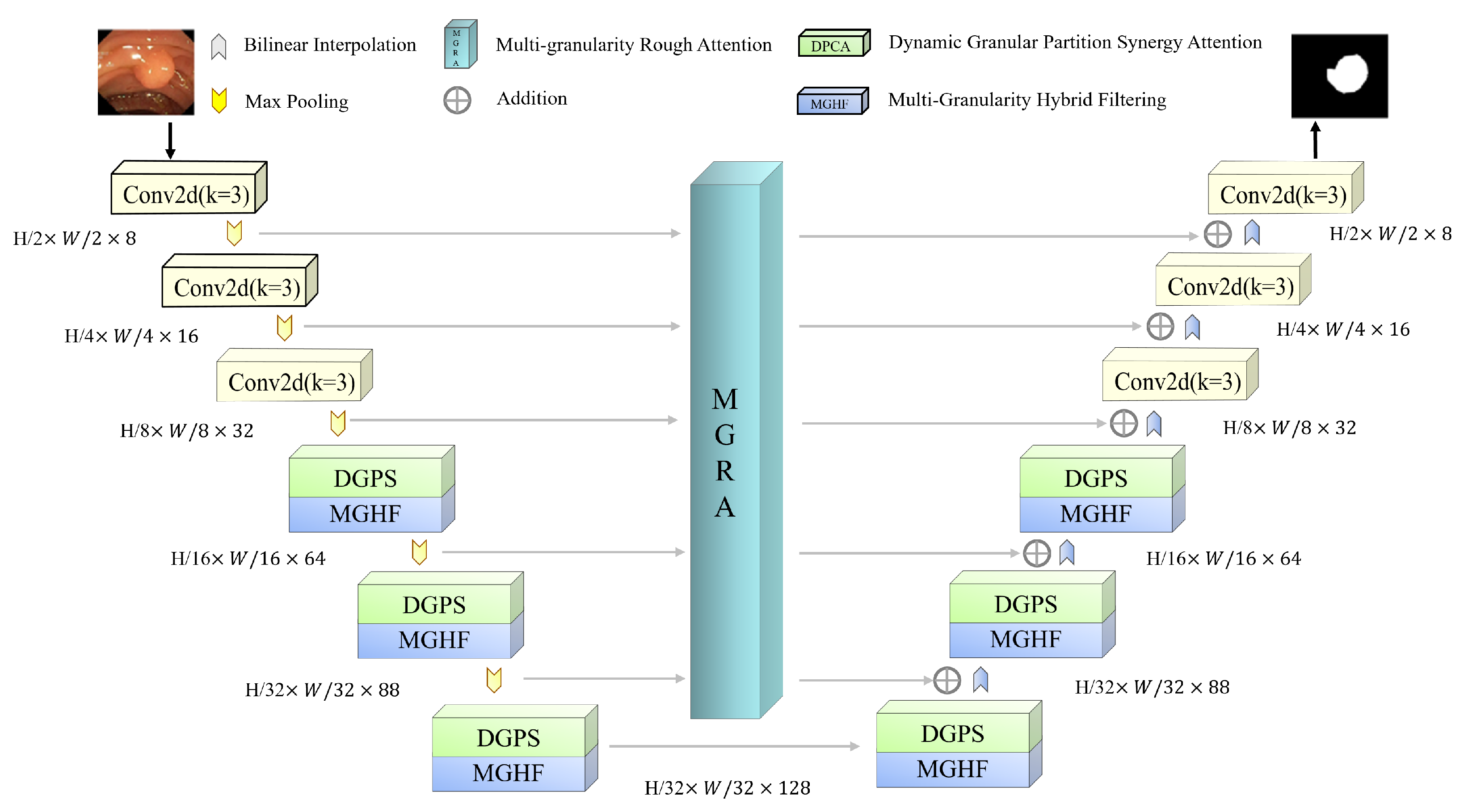 Jimaging 11 00092 g006
